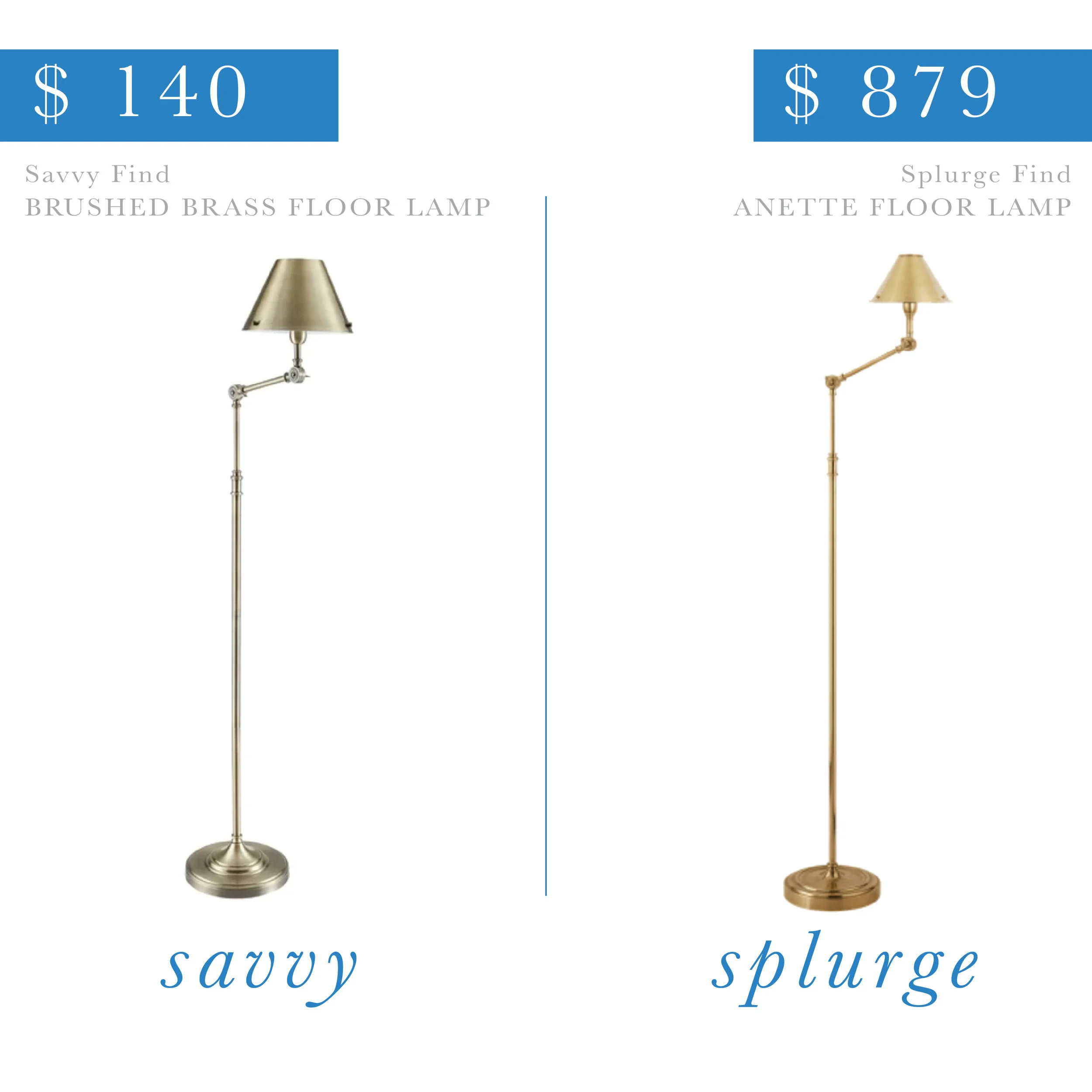 Petite Shade Brass Floor Lamp