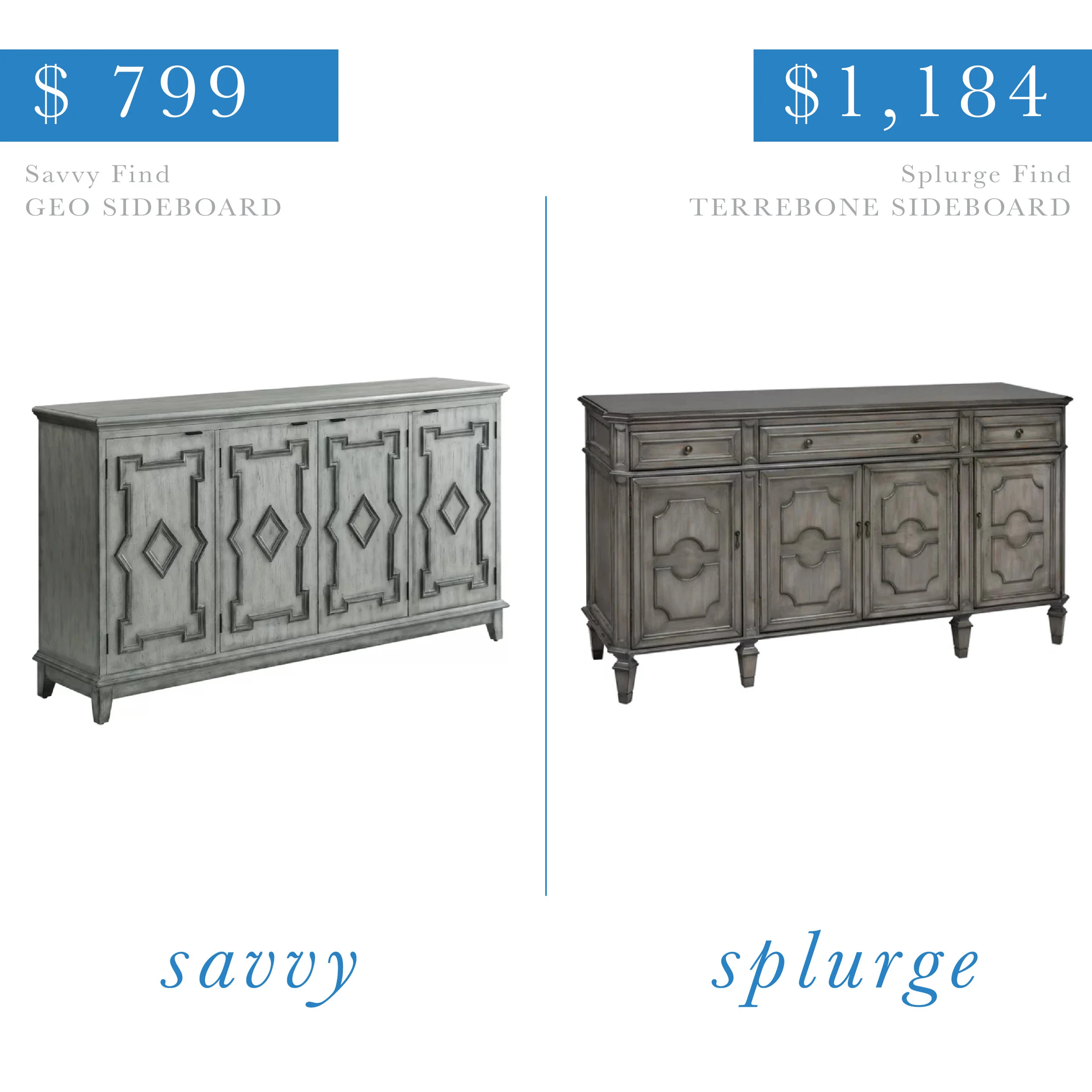 Accent Geometric Sideboard