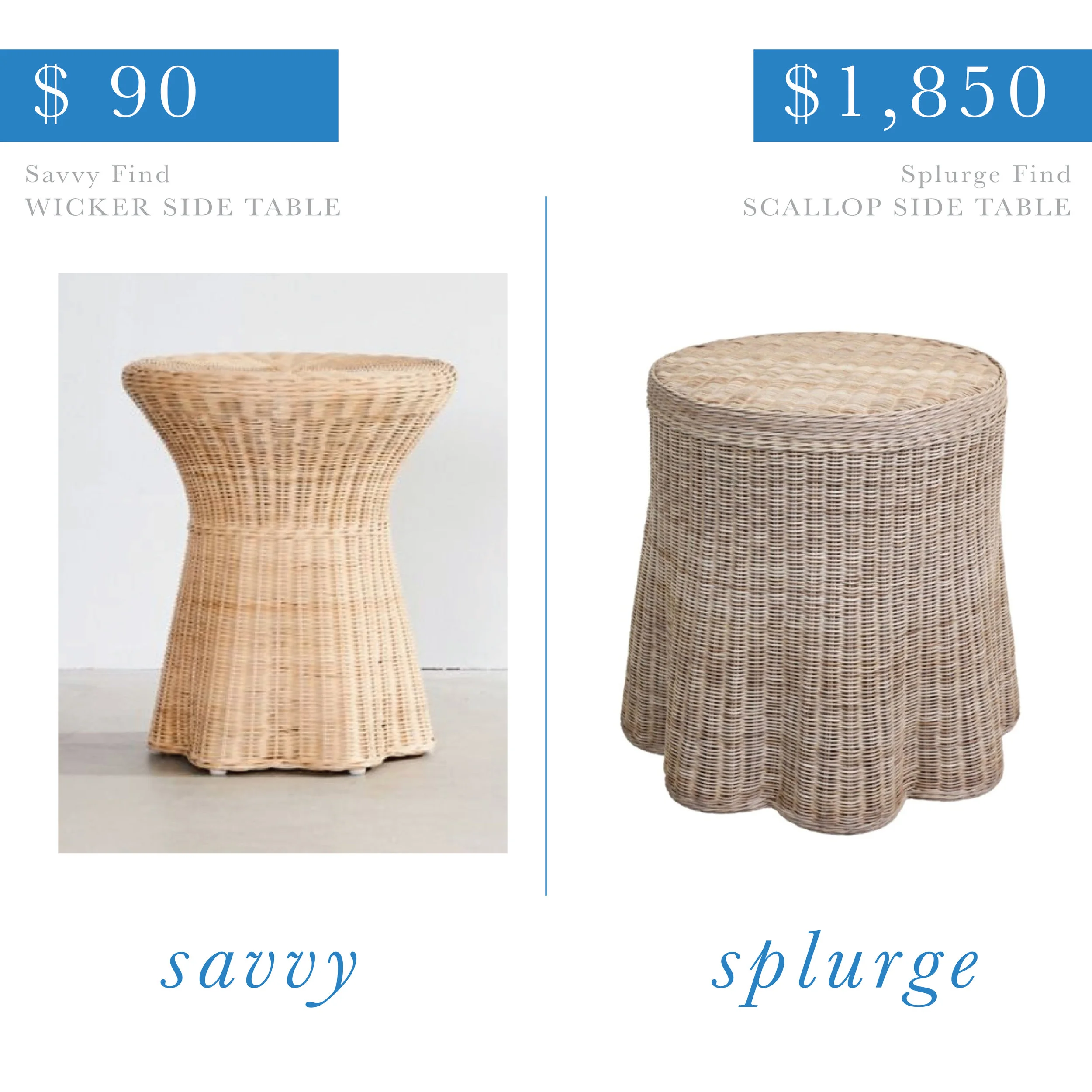 Wicker Scalloped Side Table