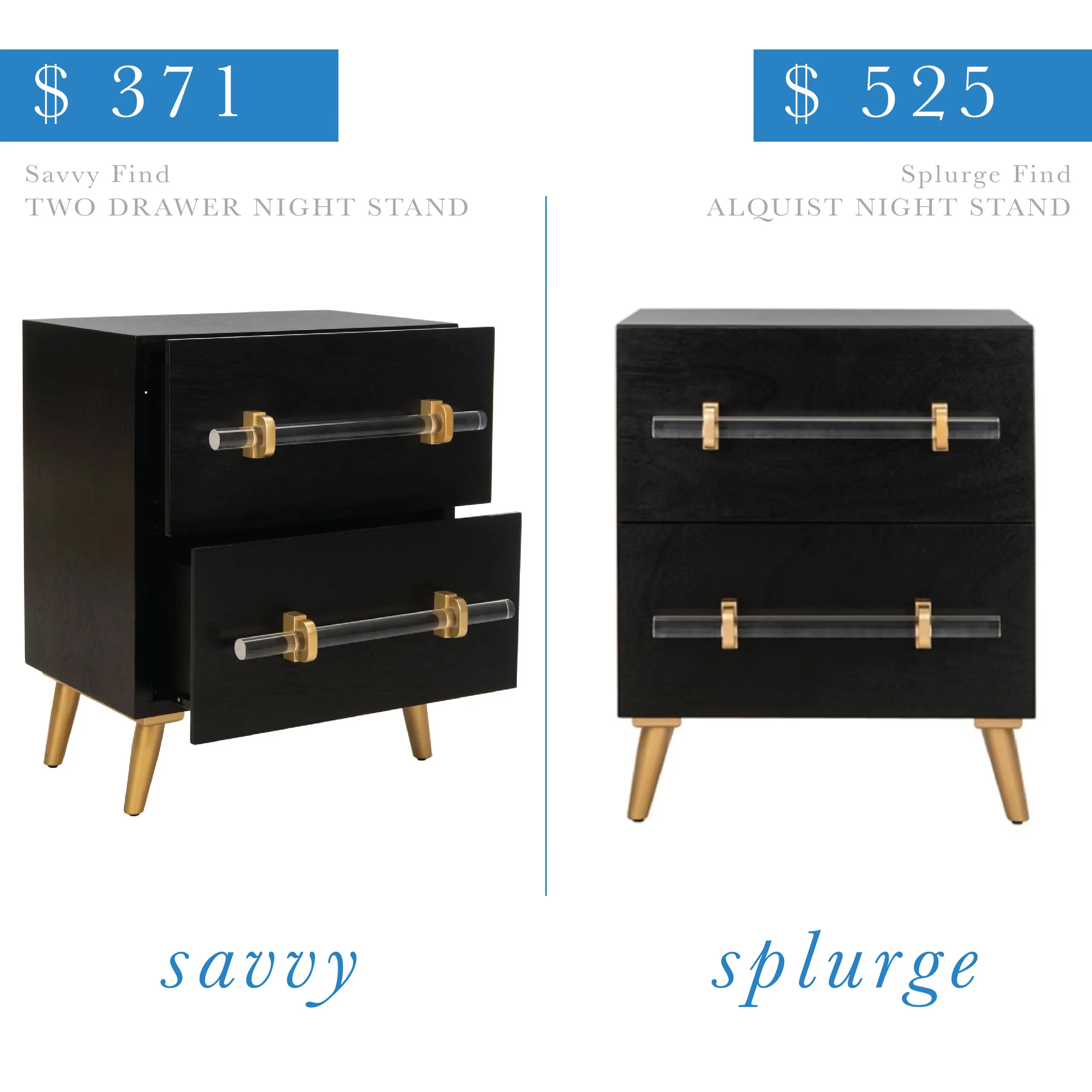 Black and Gold 2 Drawer Nightstand