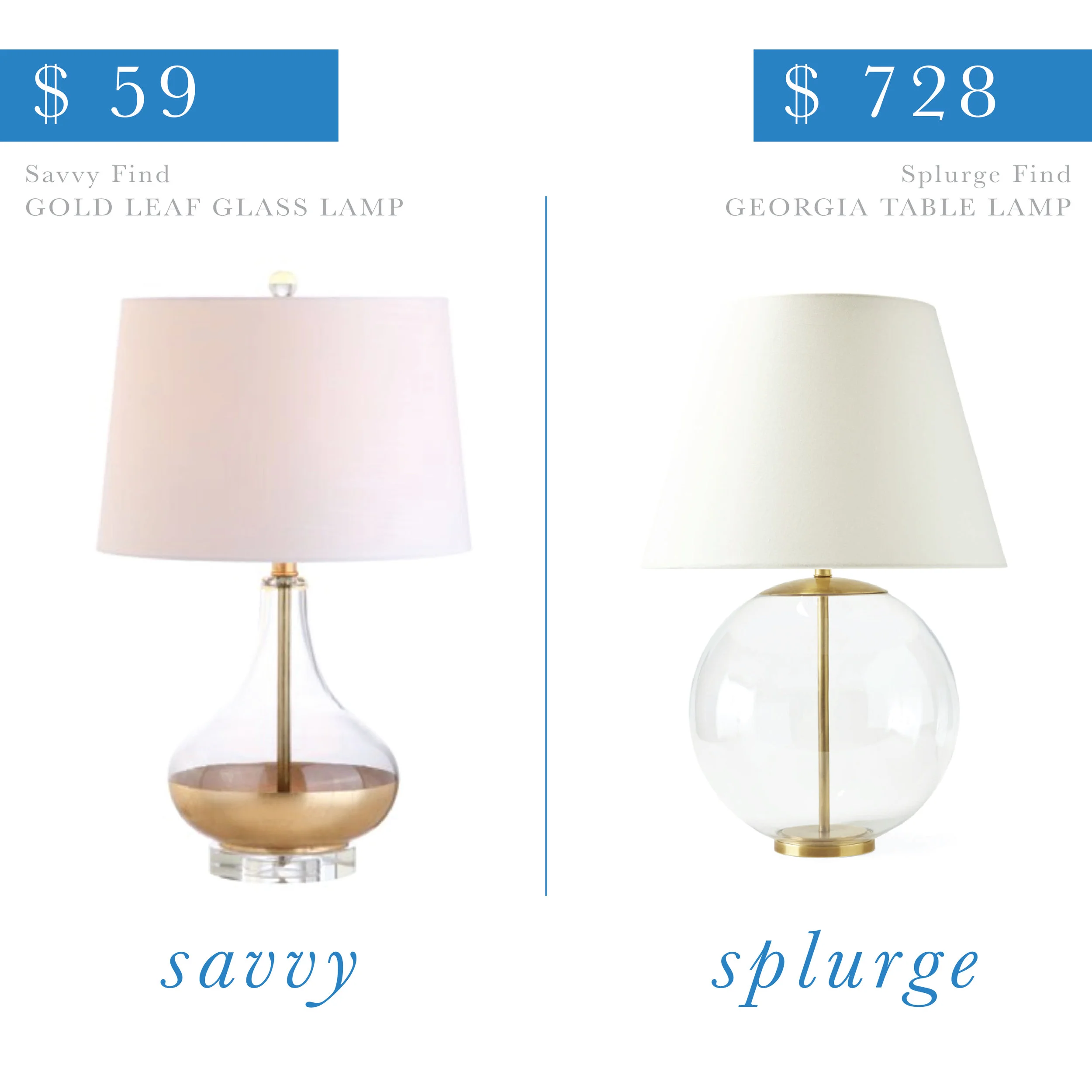 Glass and Gold Round Table Lamp