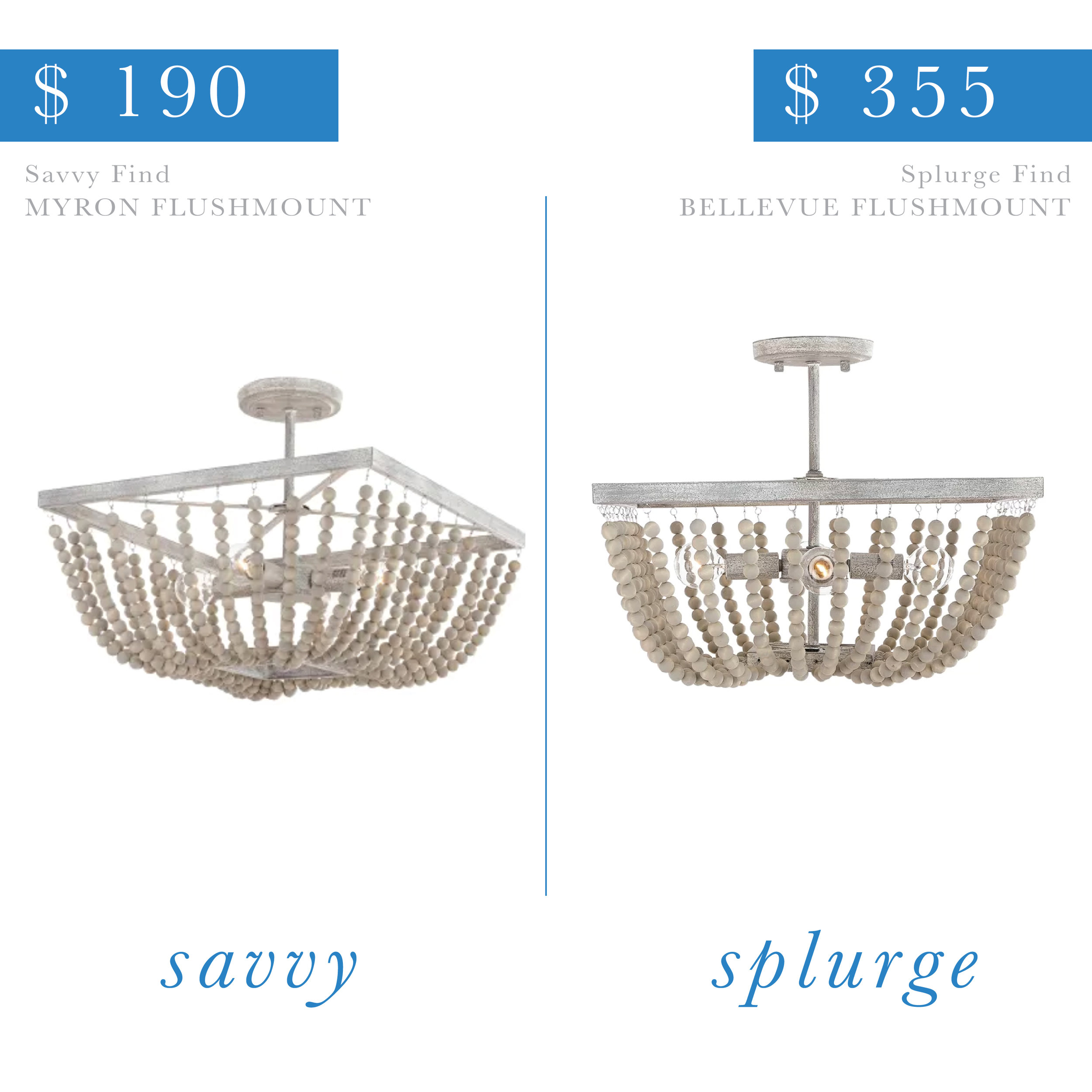 Square Beaded Flushmount