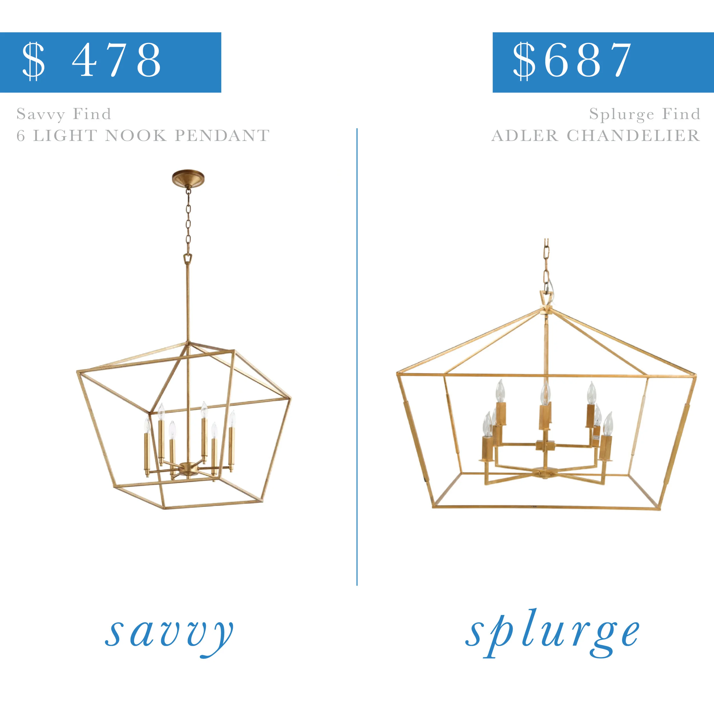 Gold Lantern Chandelier