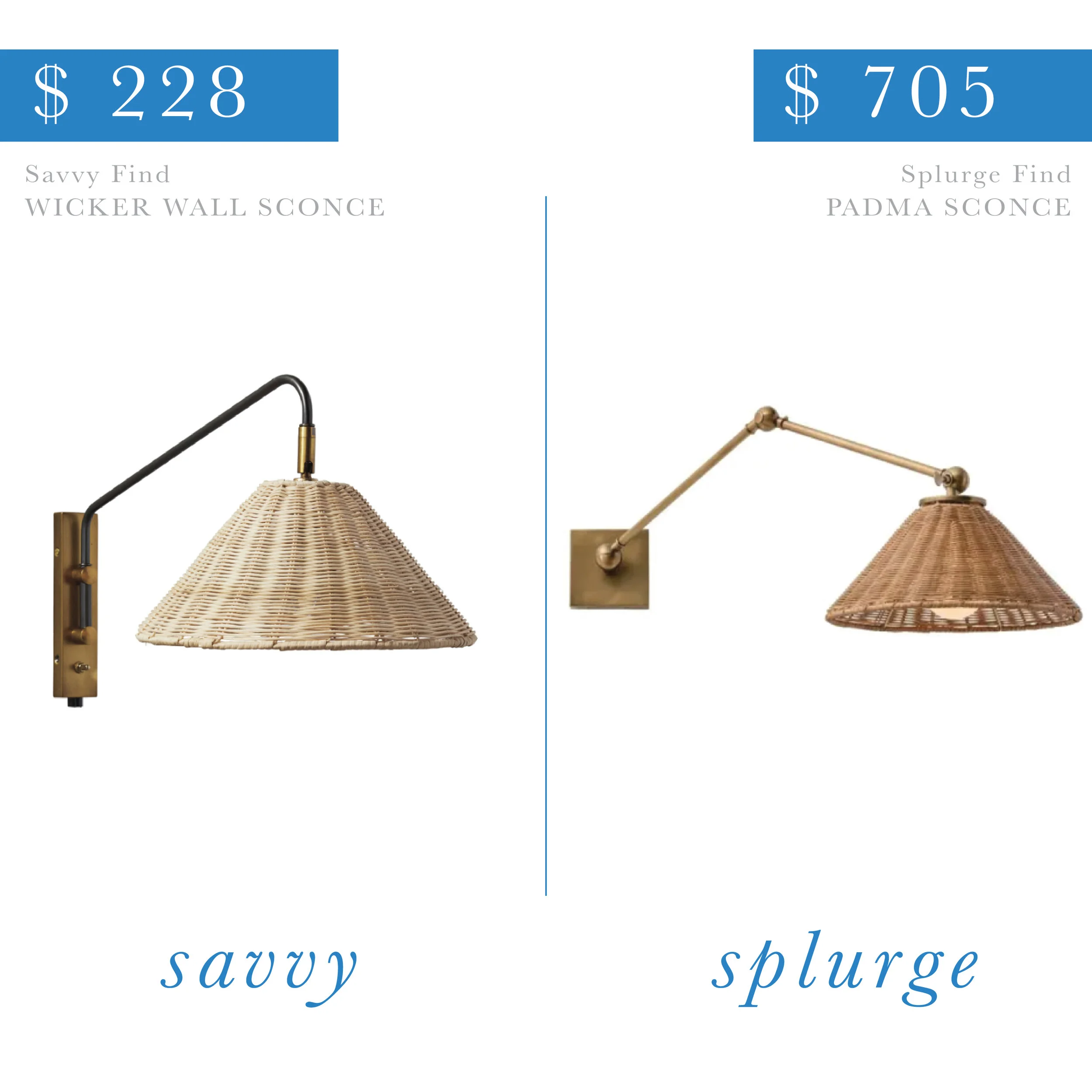 Wicker Wall Sconce