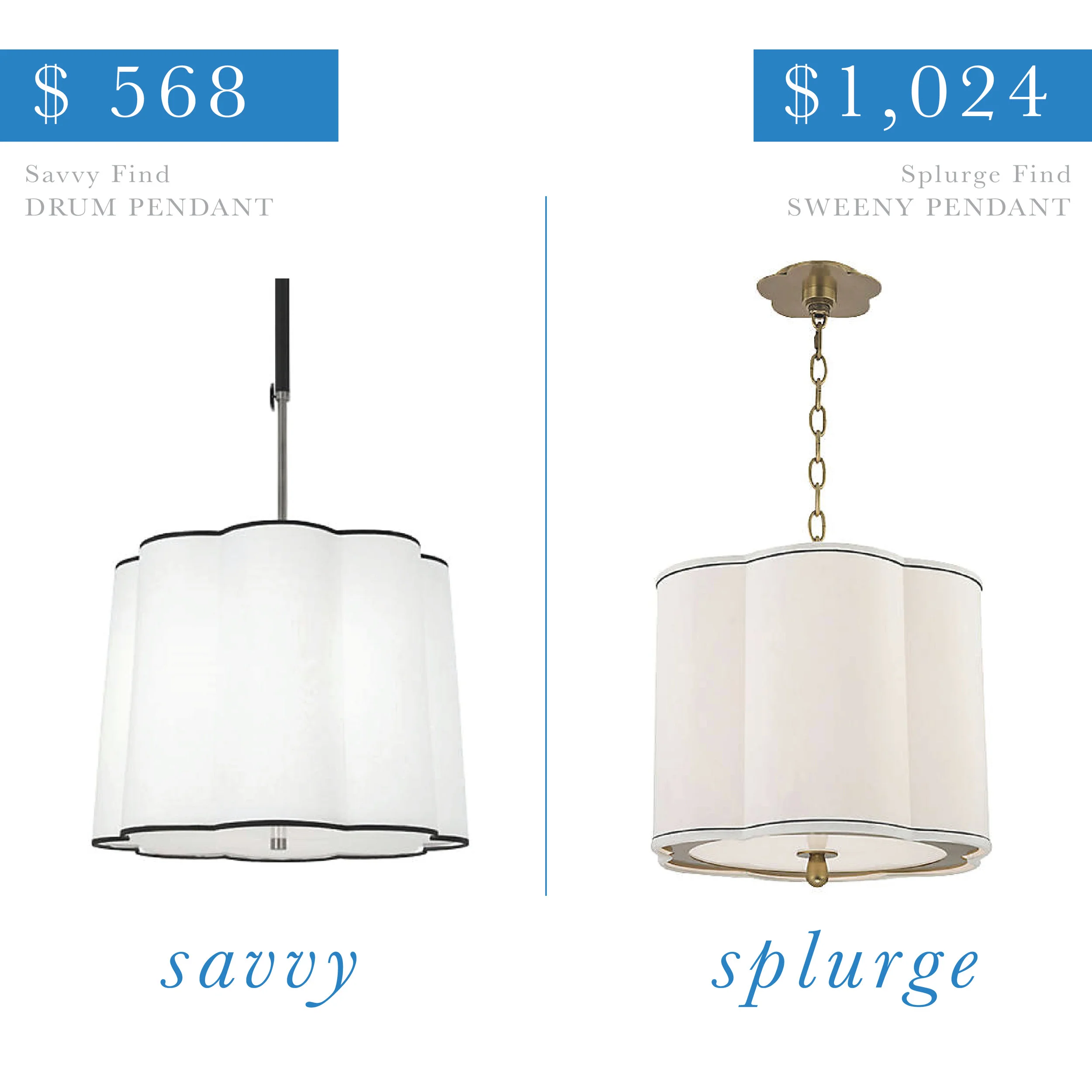 Scalloped Drum Pendant