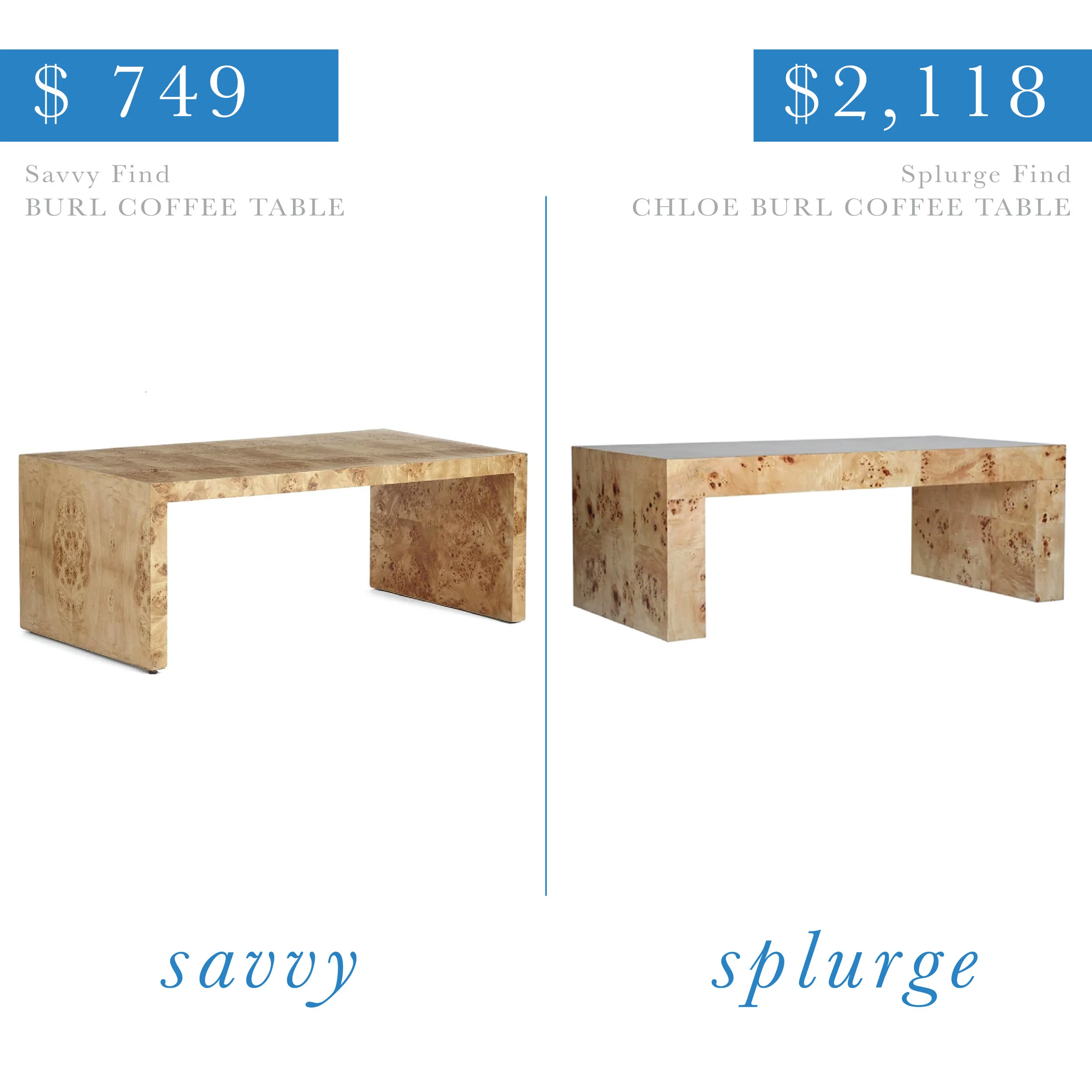 Burl Wood Coffee Table