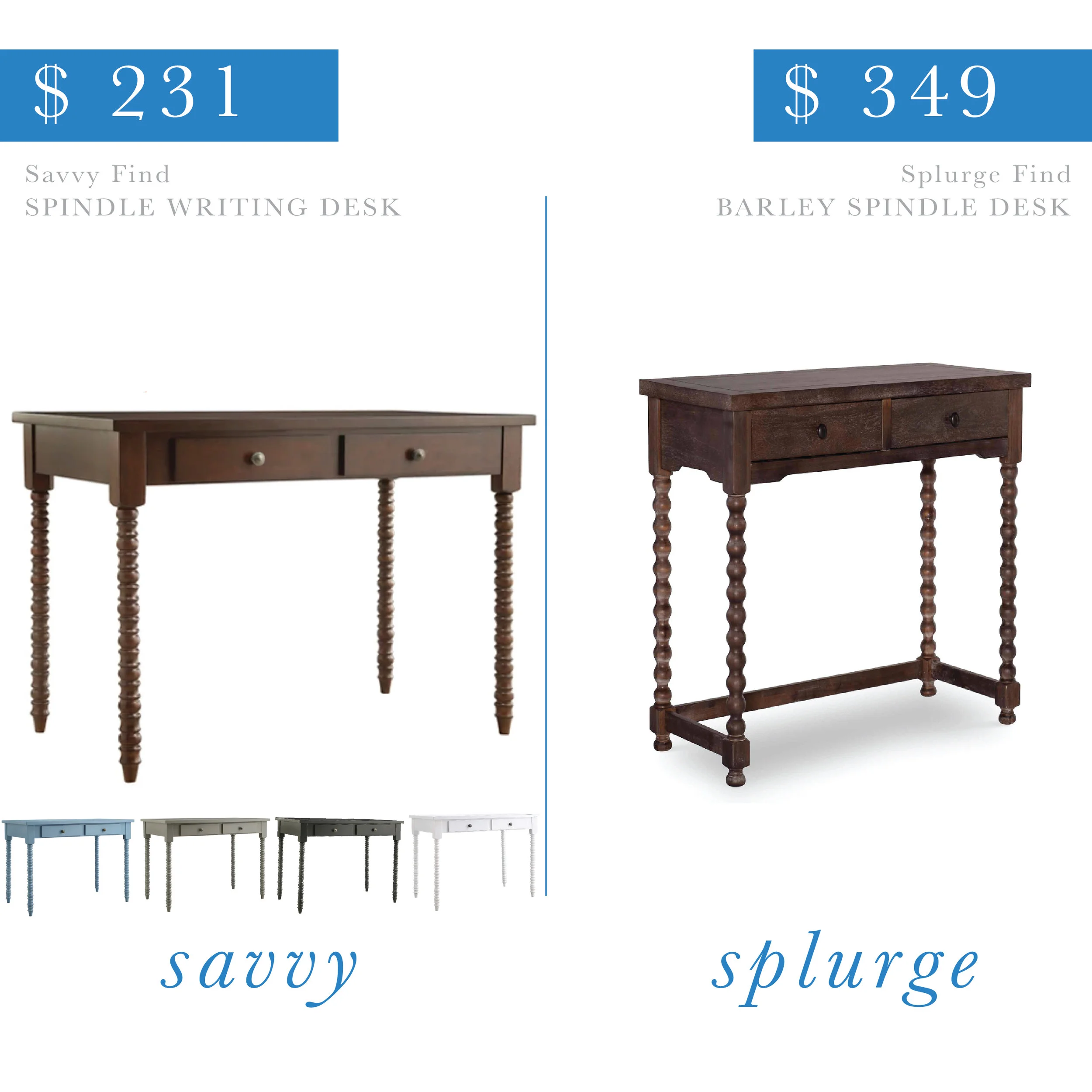 Spindle Desk