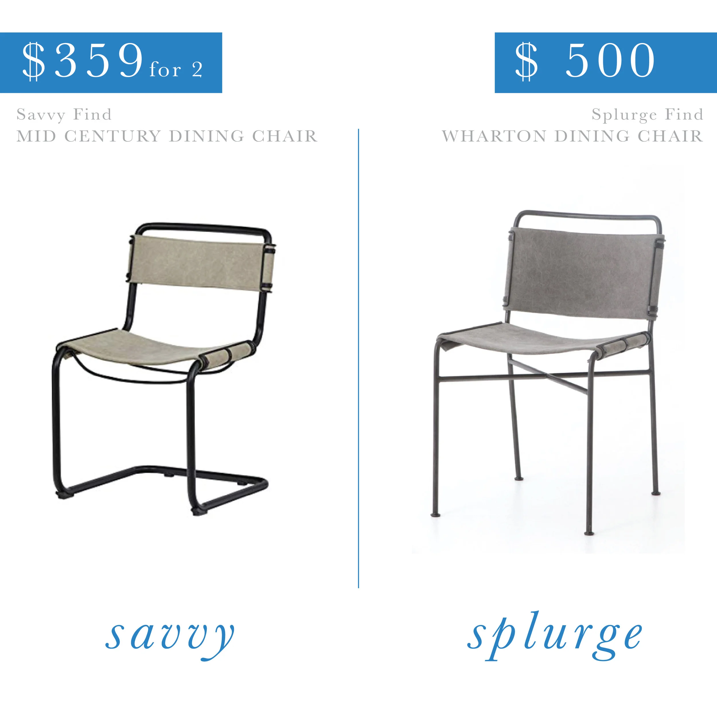 Canvas and Metal Dining Chair