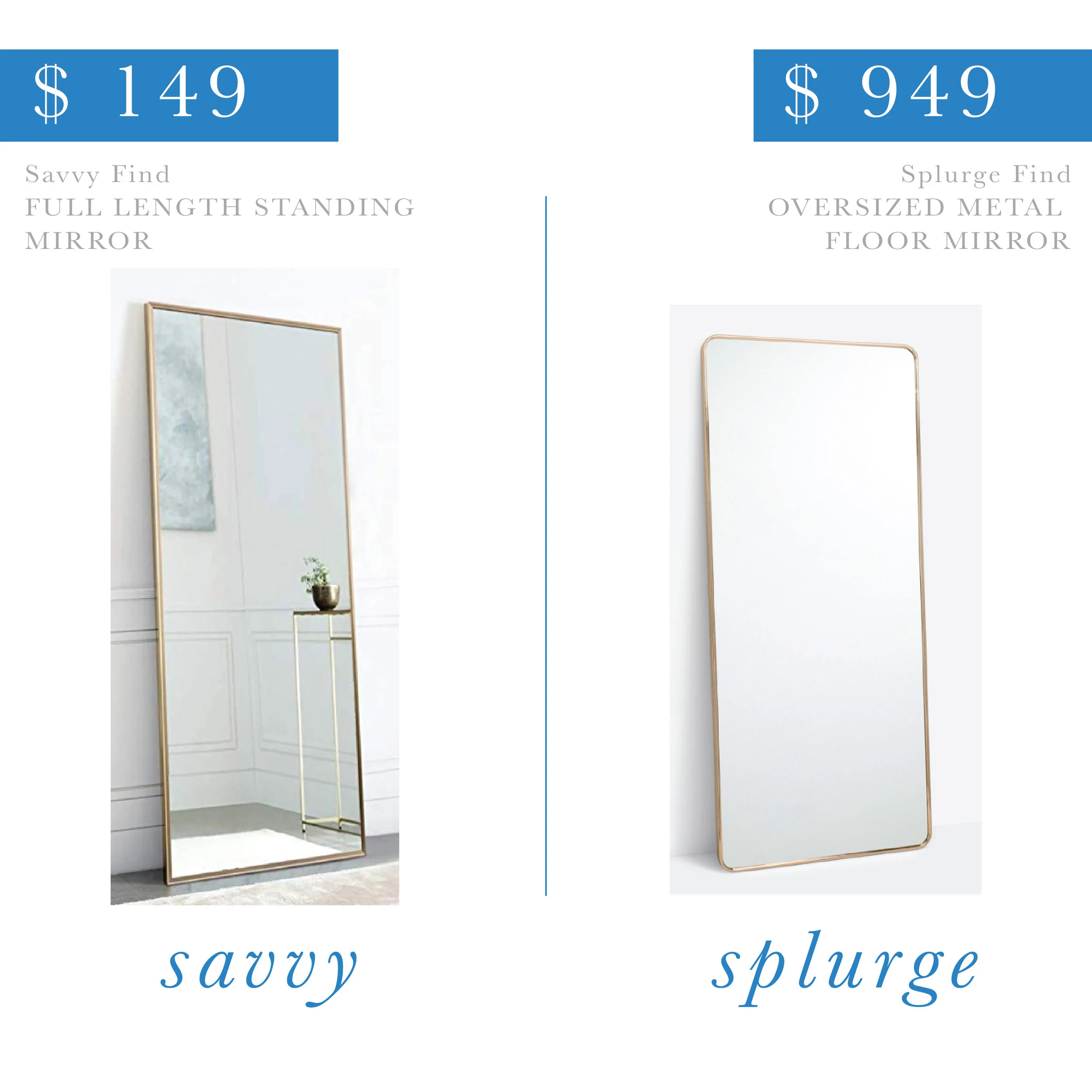 Metal Floor Mirror