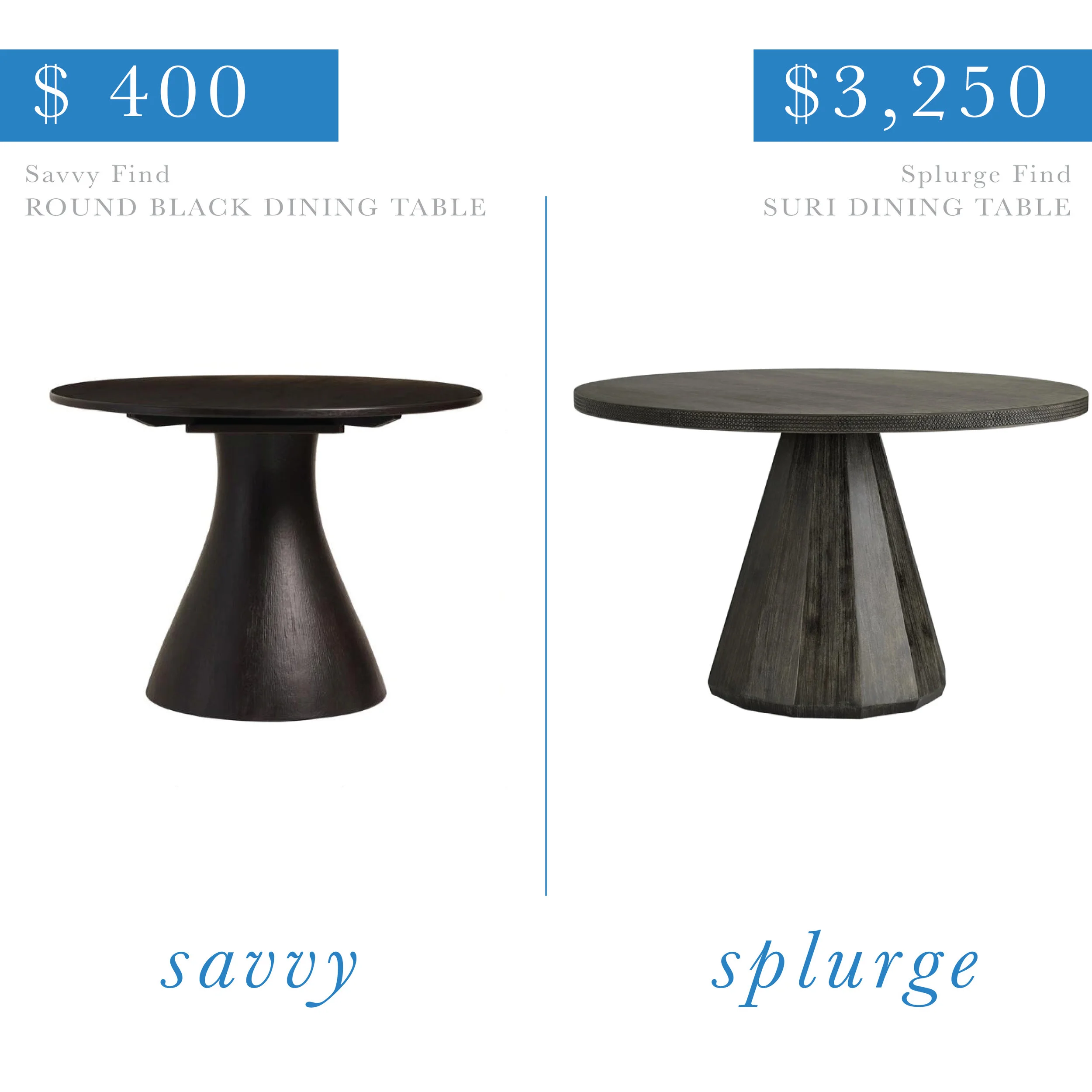 Black Round Dining Table
