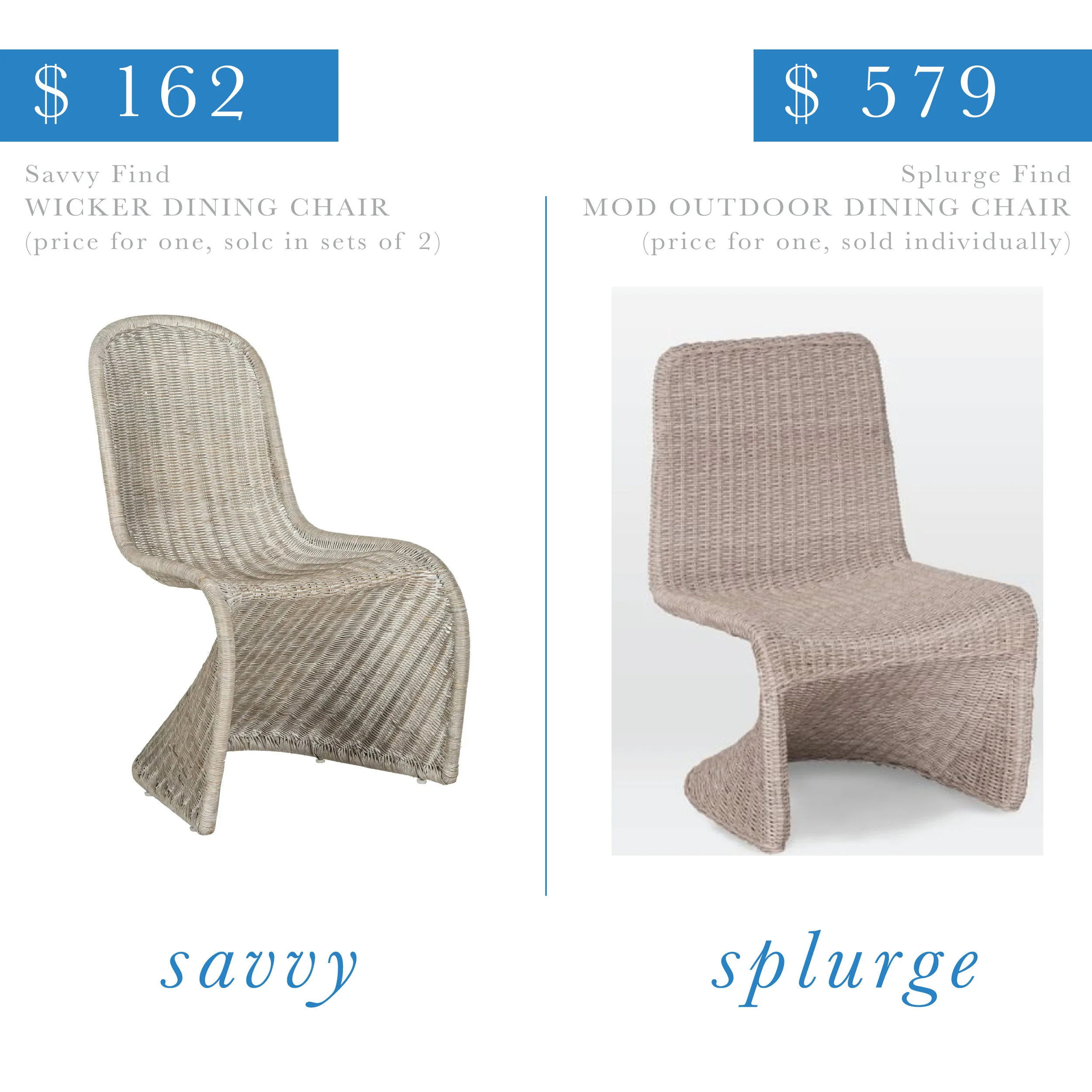 Wicker Dining Chair