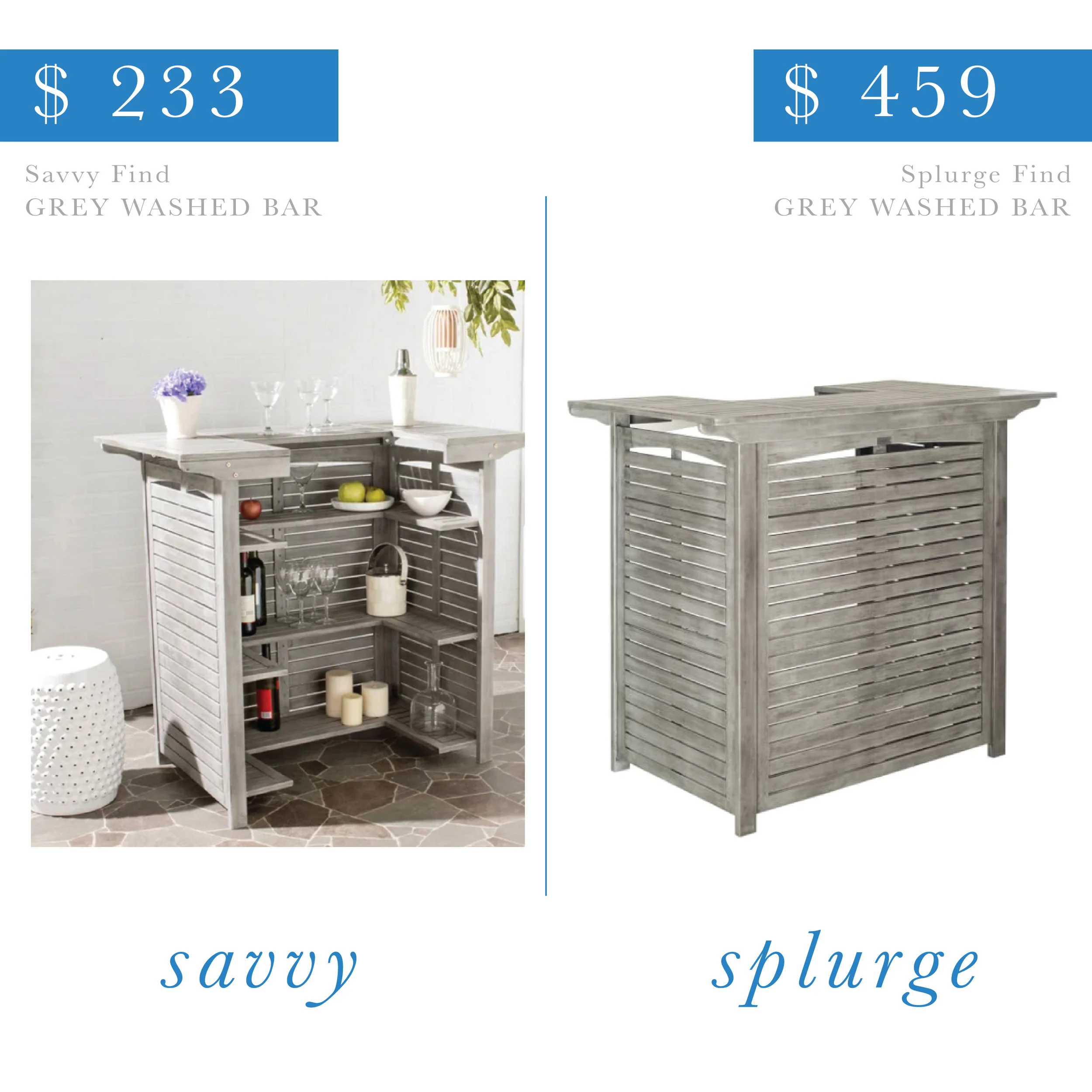 Gray Outdoor Bar
