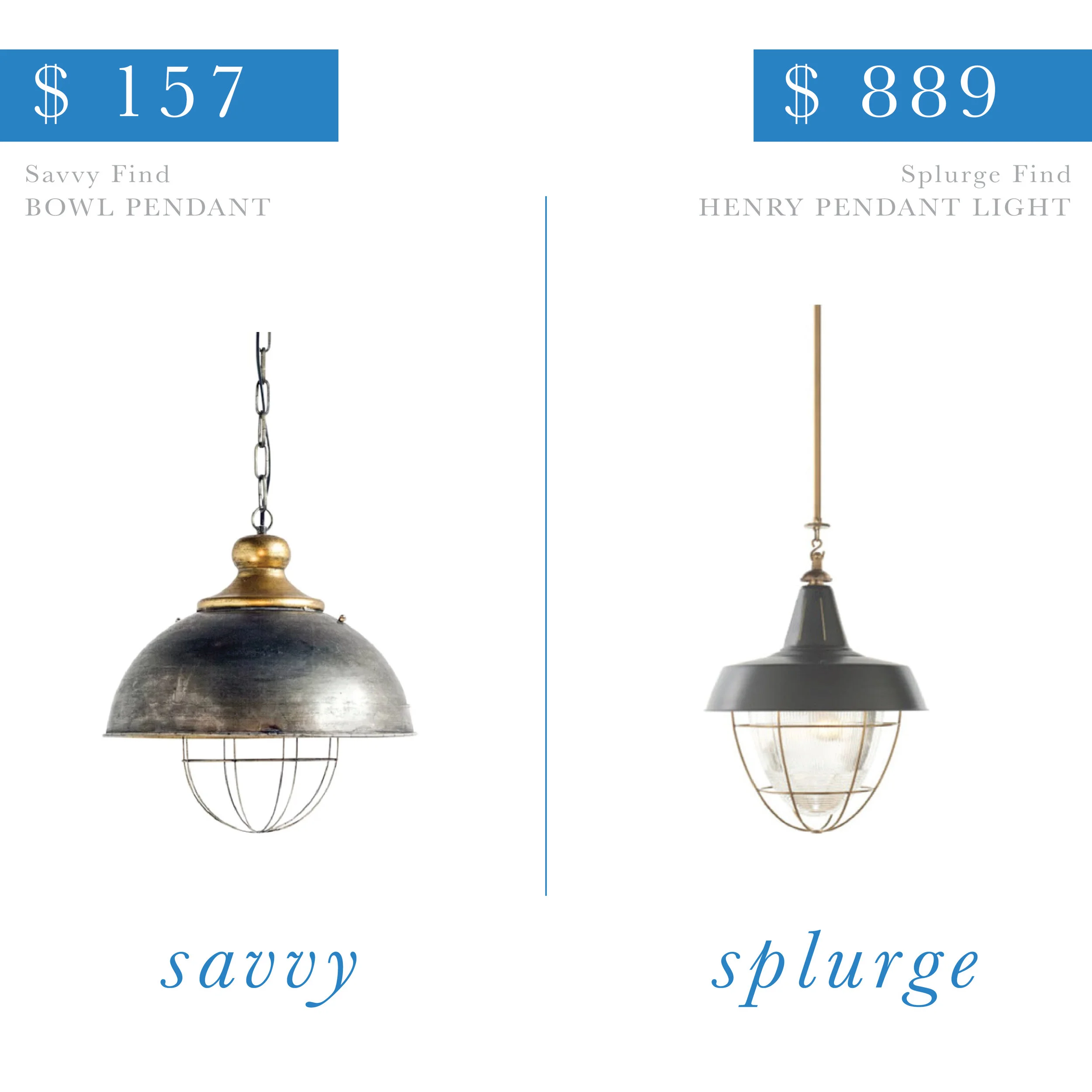 Industrial Pendant Light