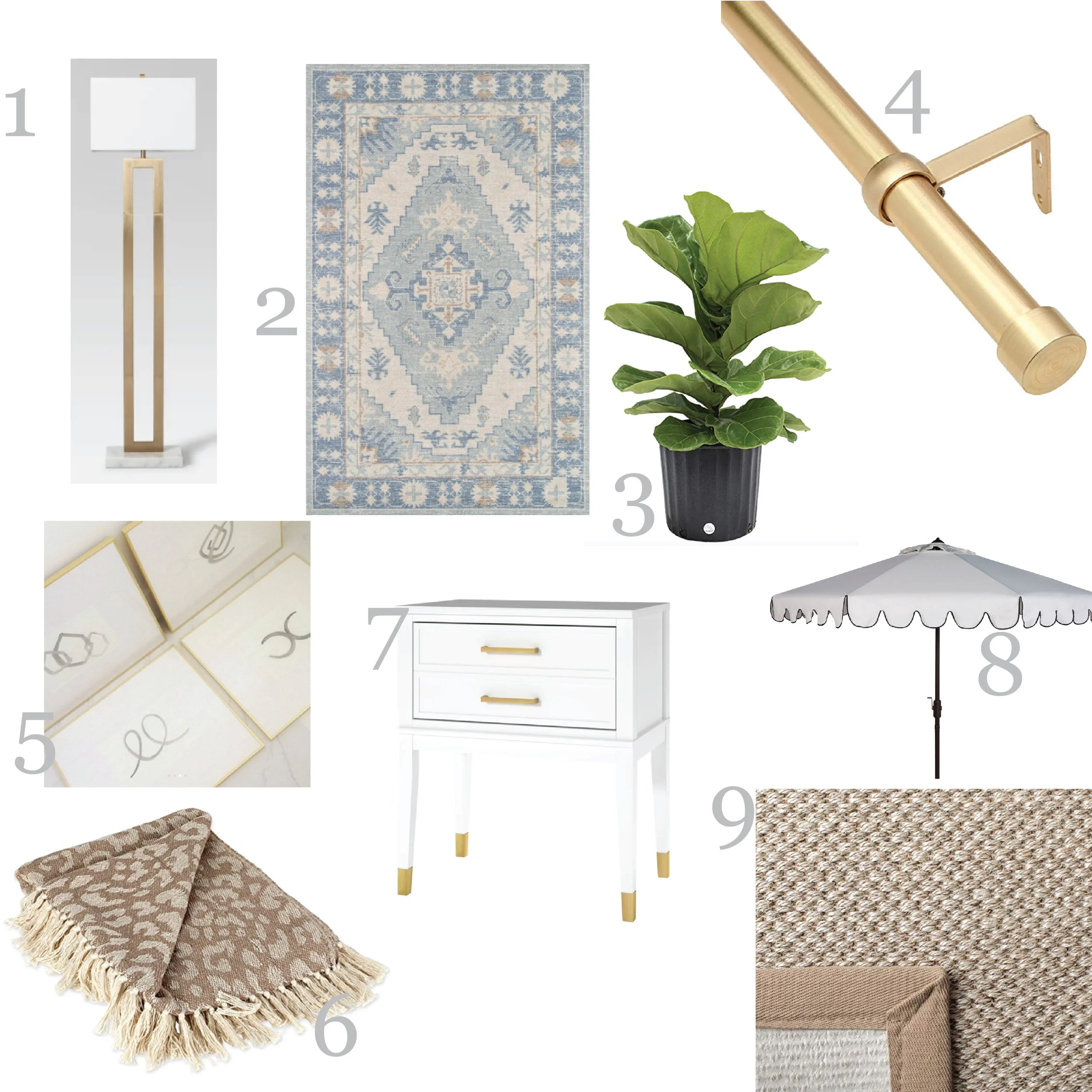 Most Popular Finds for Year 1!