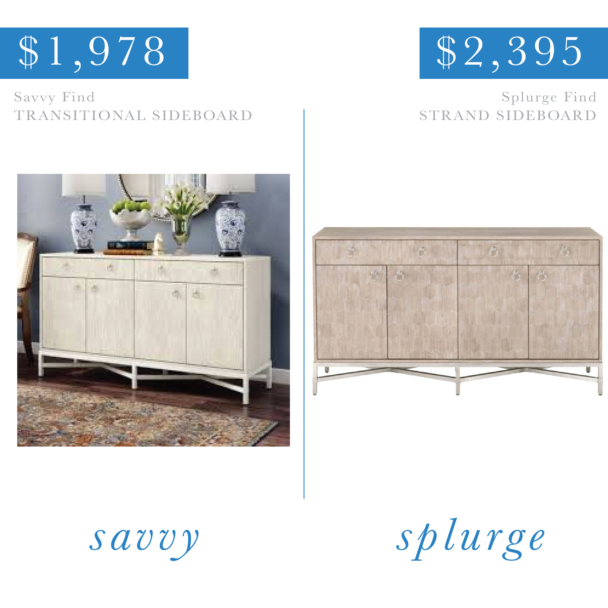 Honeycomb Sideboard