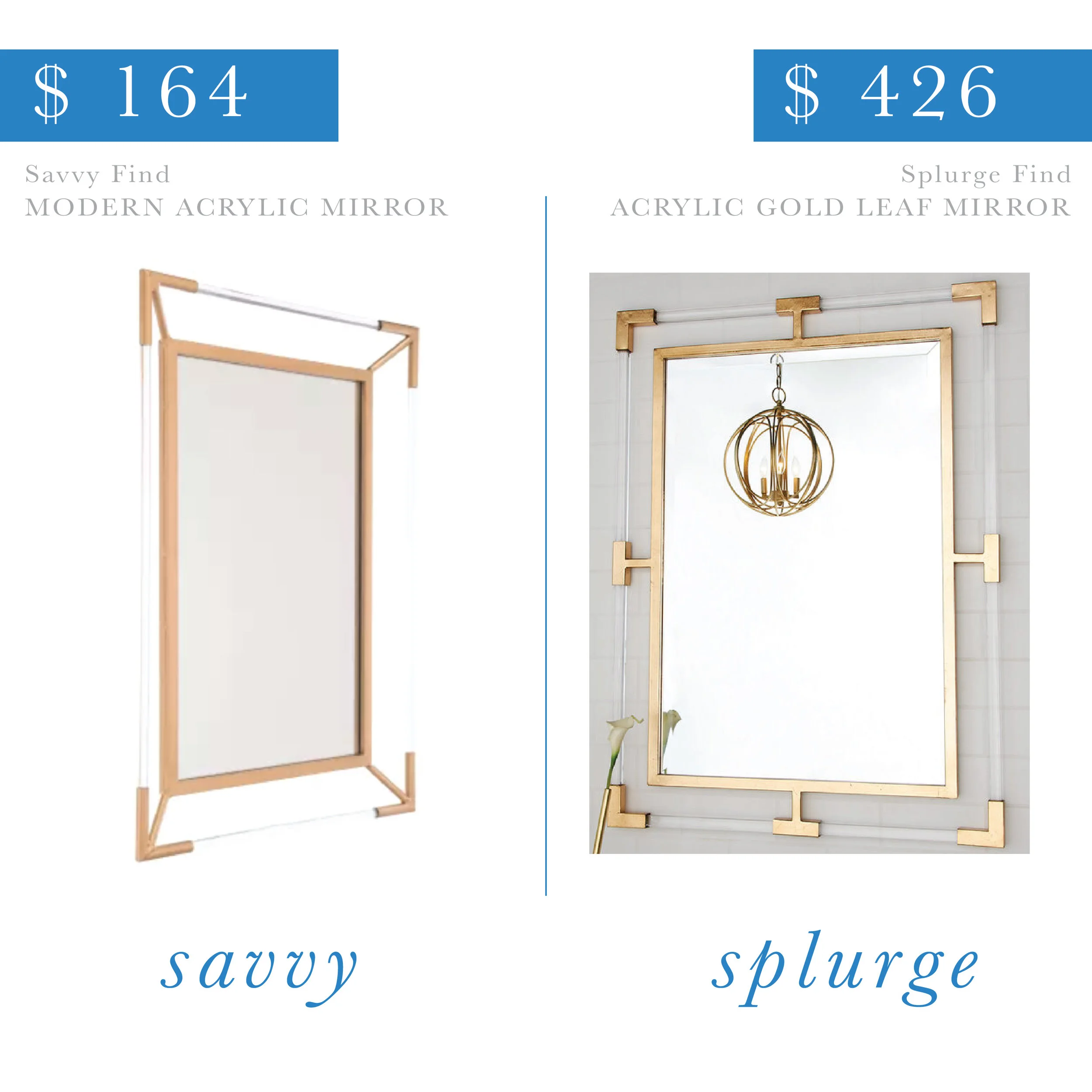 Acrylic and Gold Mirror