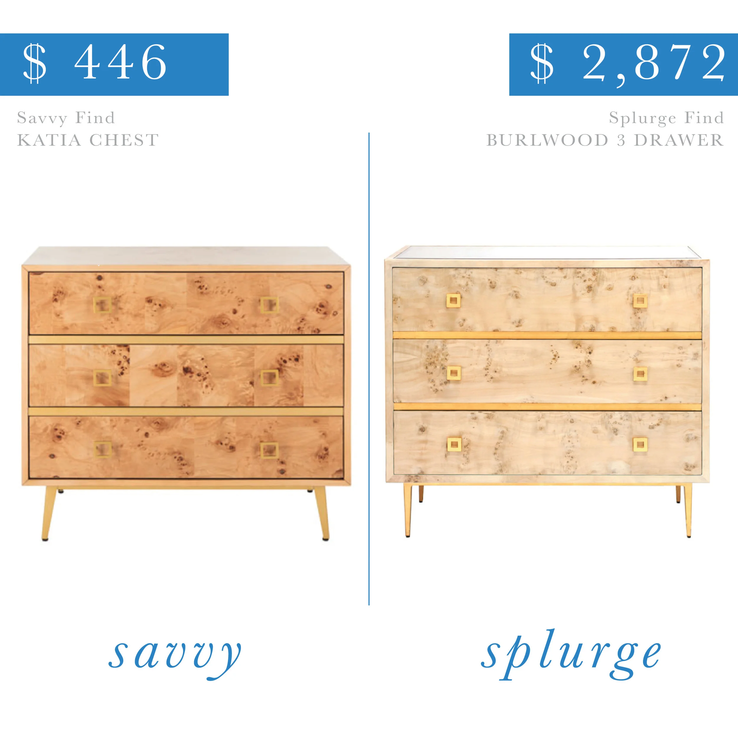 Burlwood Chest