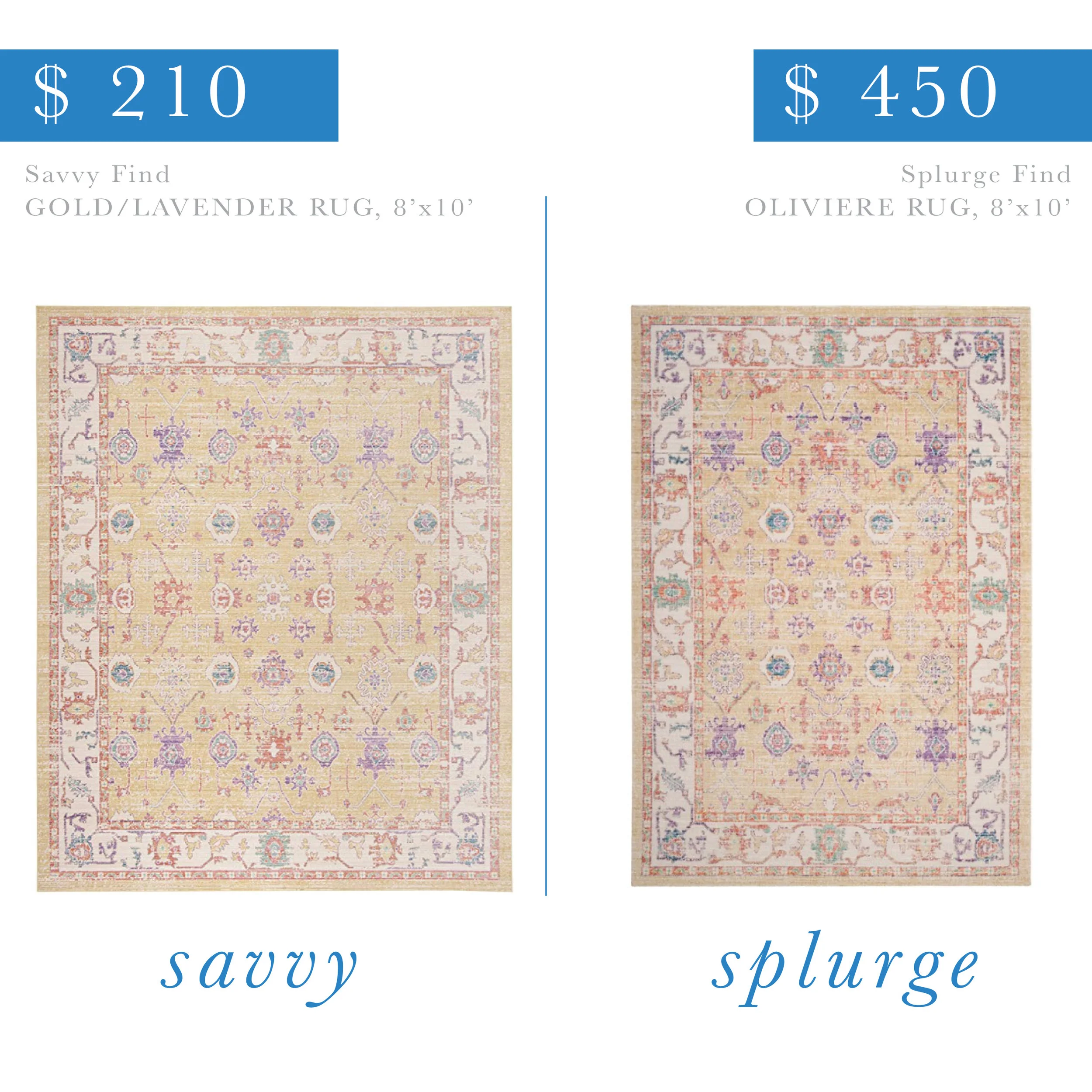 Vintage Inspired Pastel Rug