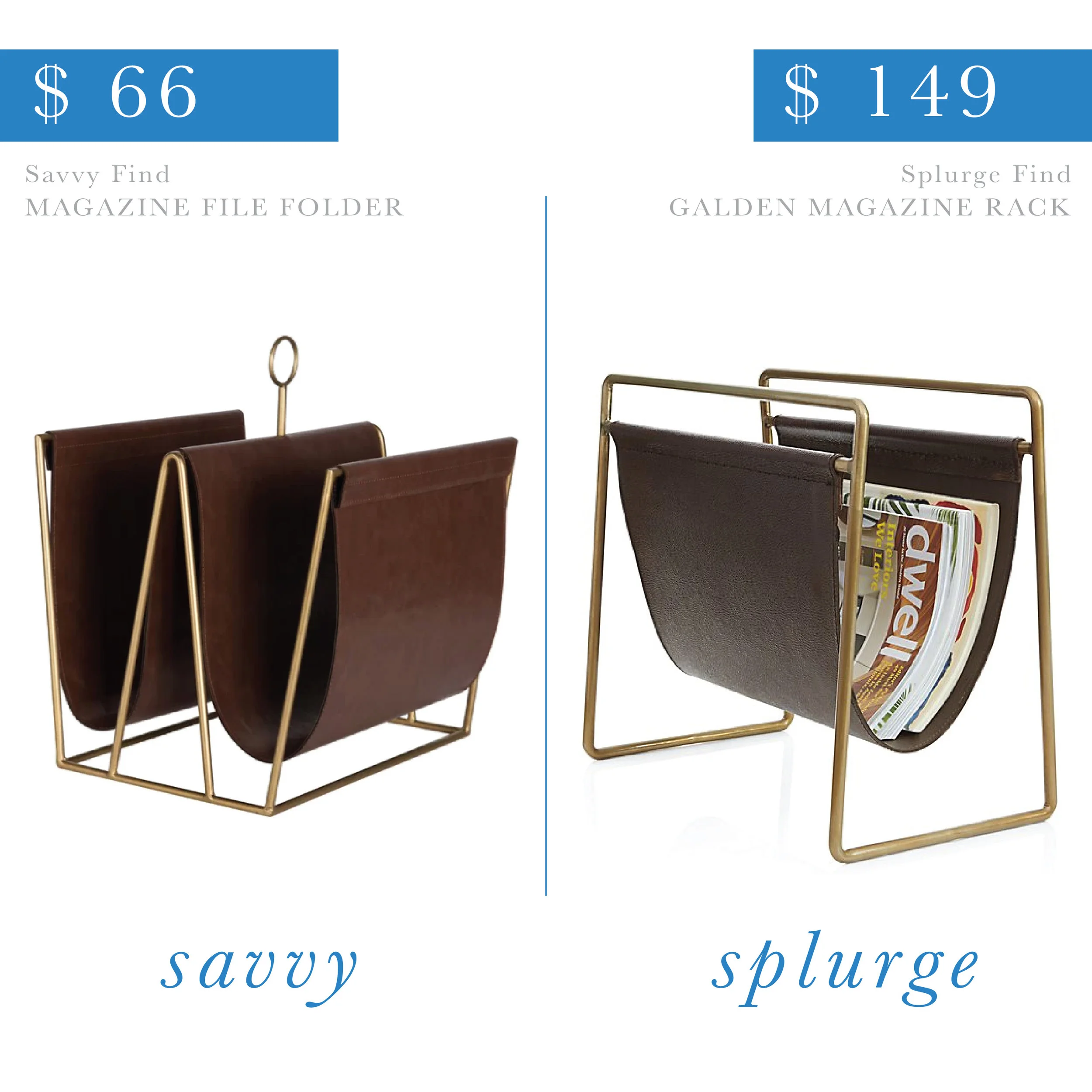 Magazine Holder with Style 