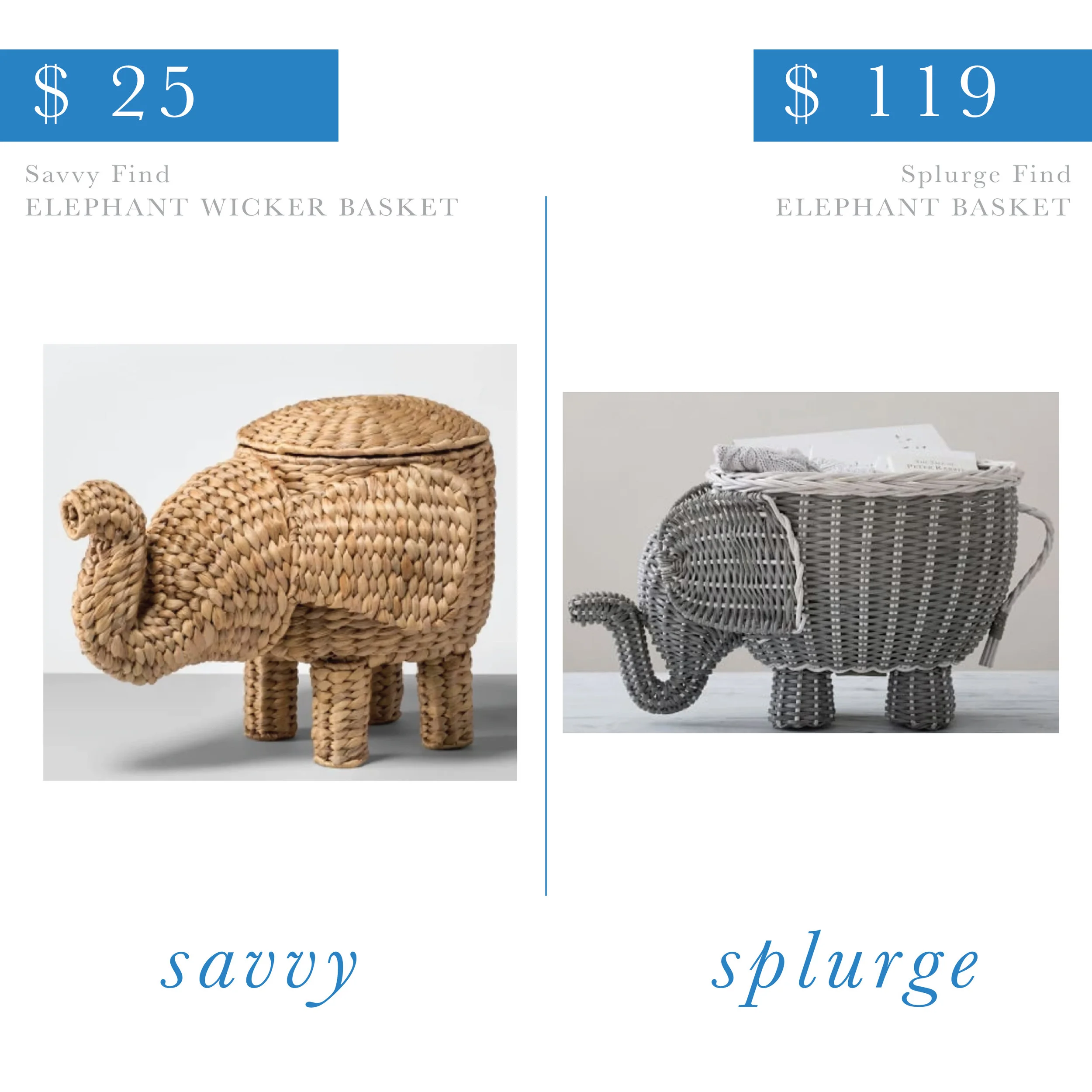 Elephant Wicker Basket