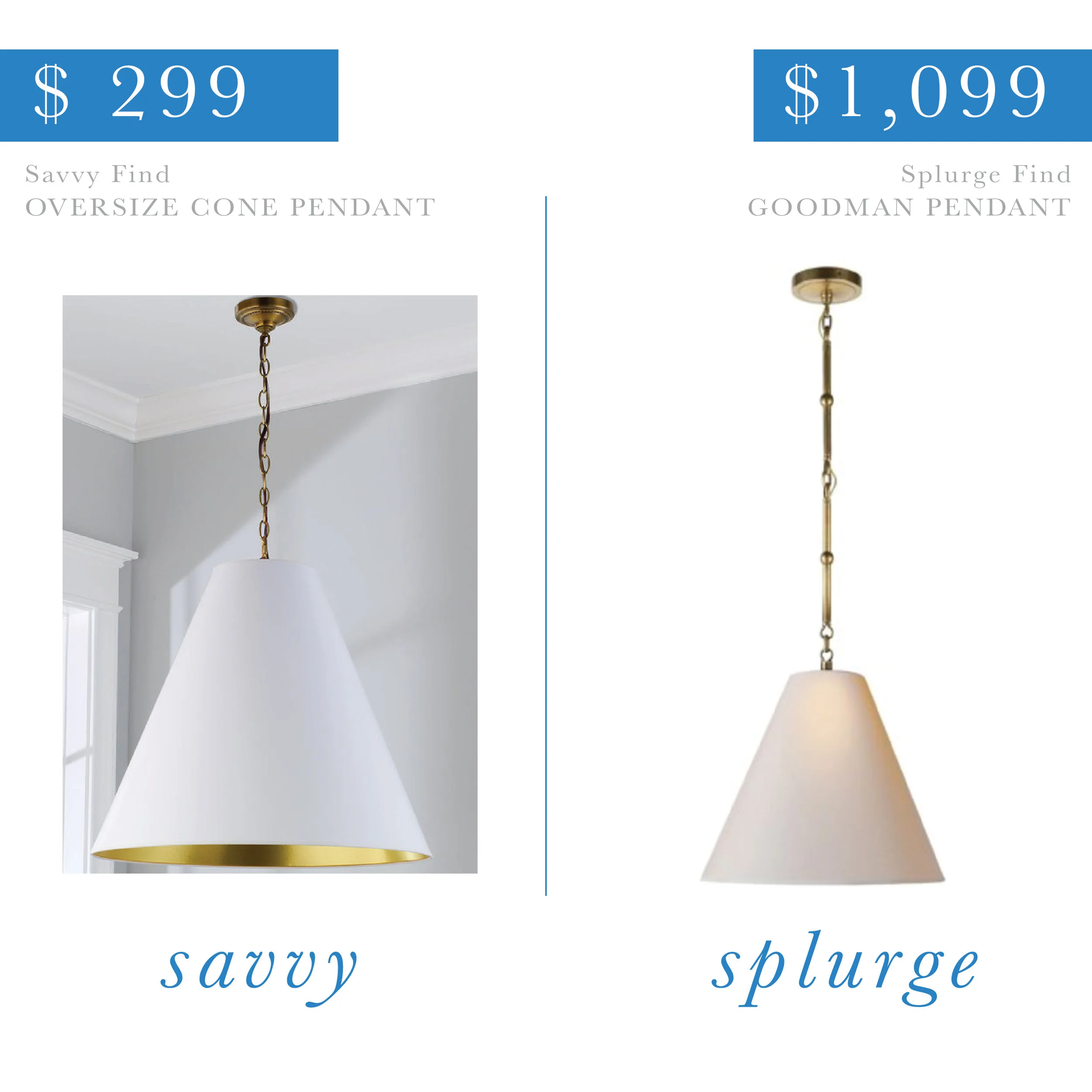 Cone Pendant Light
