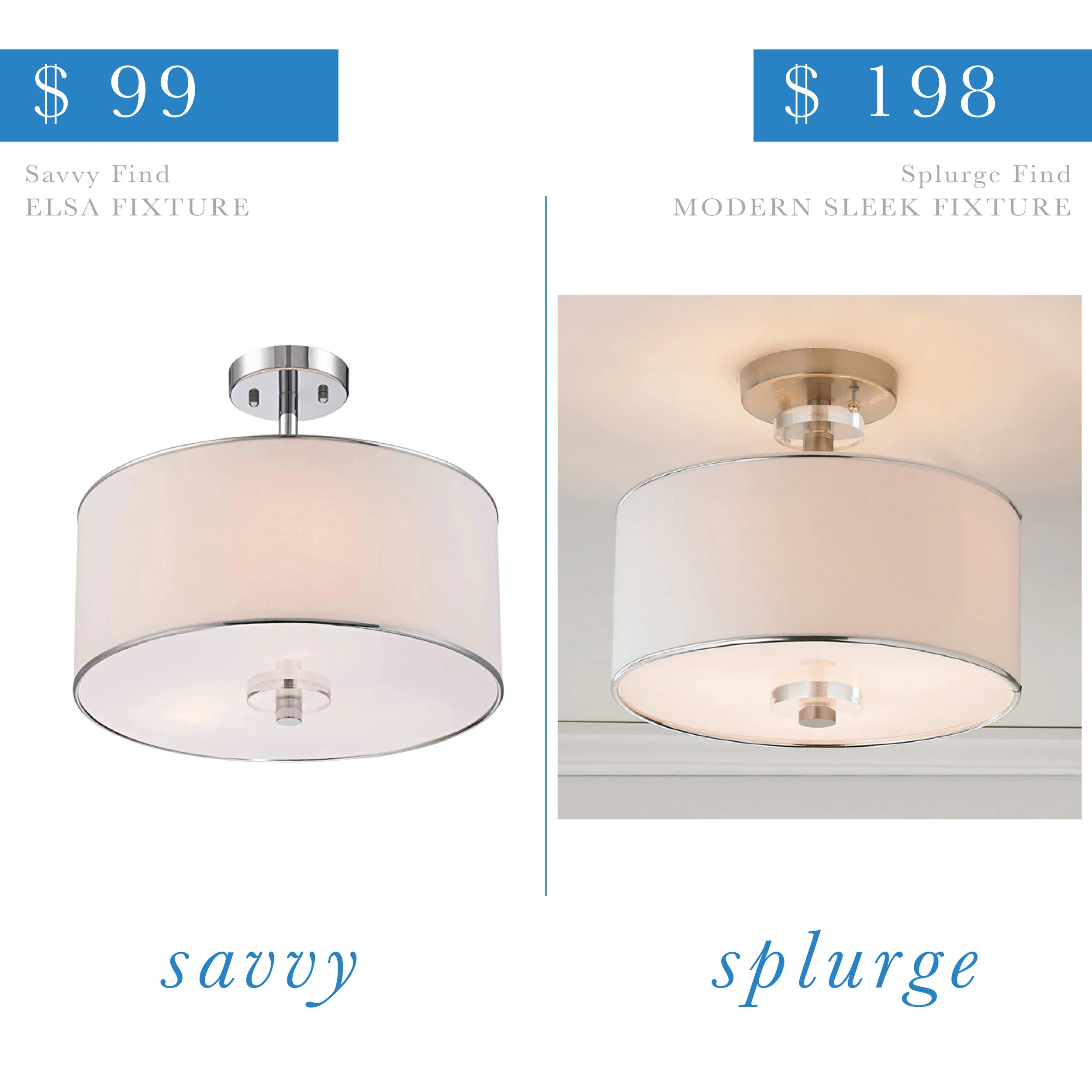 Acrylic Drum Semi Flush Mount