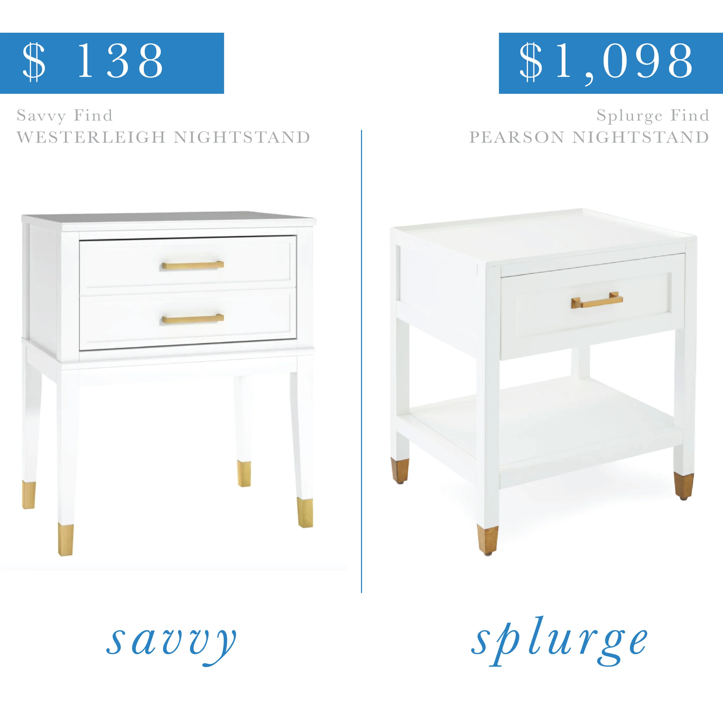 Gold and White Nightstand