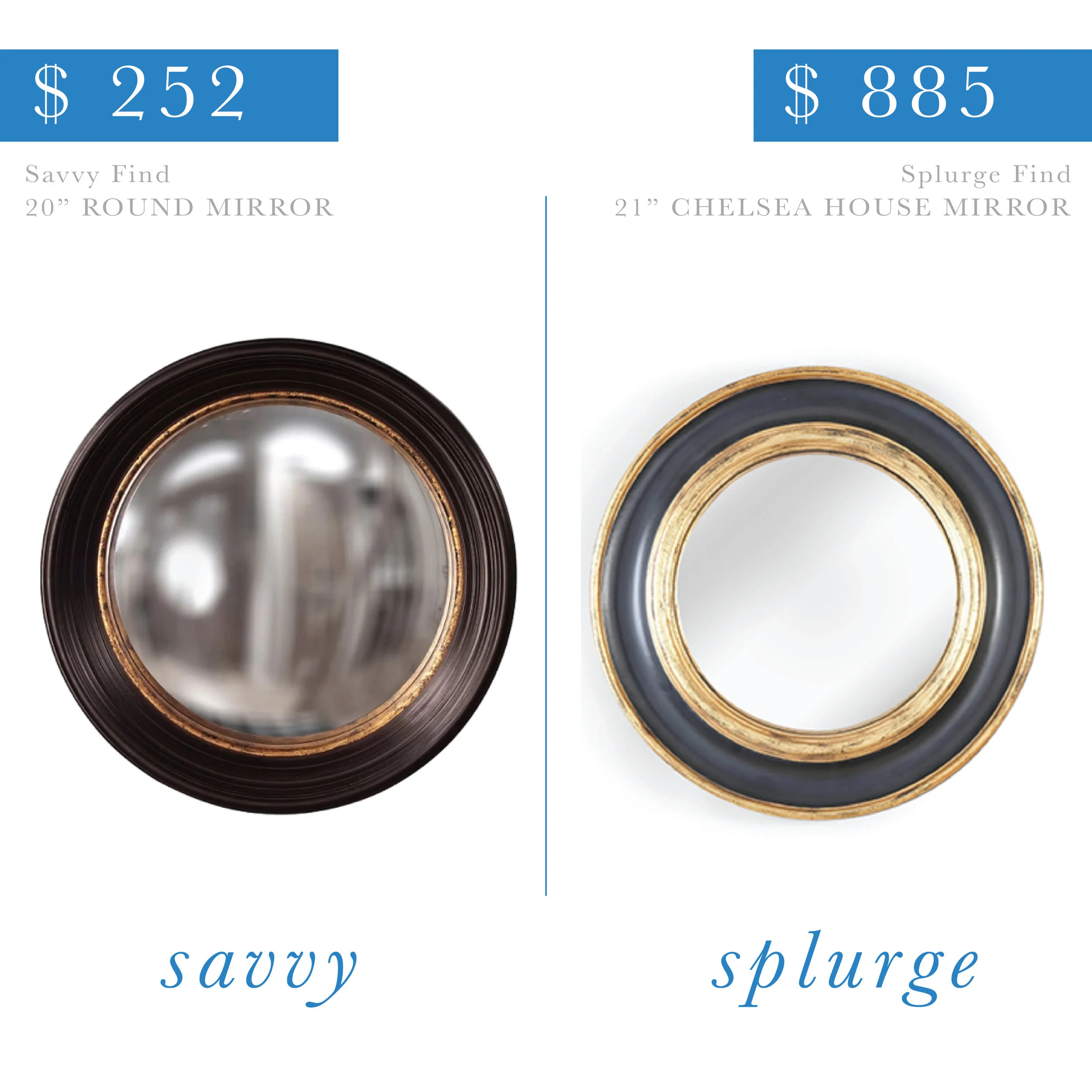 Round Black and Gold Mirror