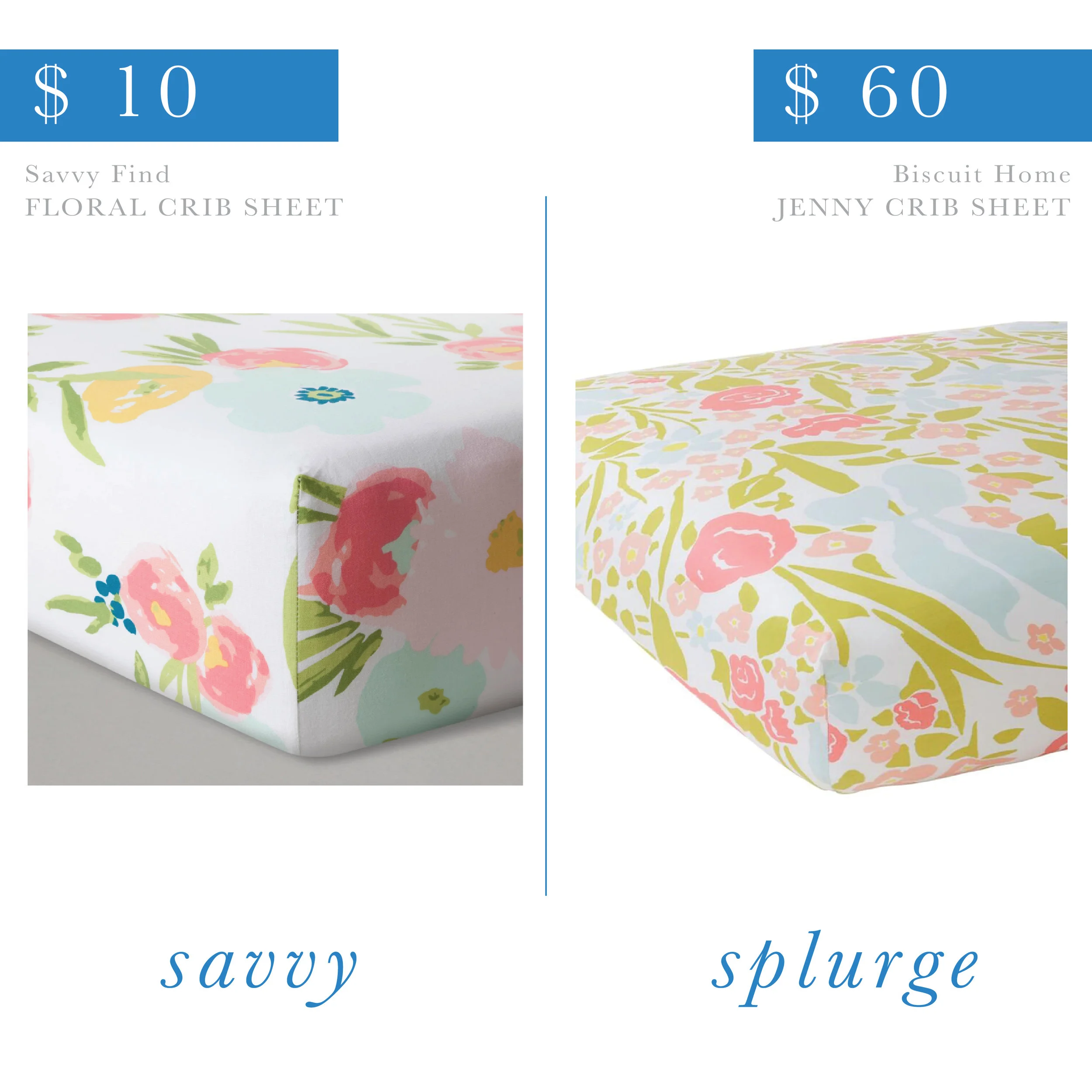 Floral Fitted Crib Sheet