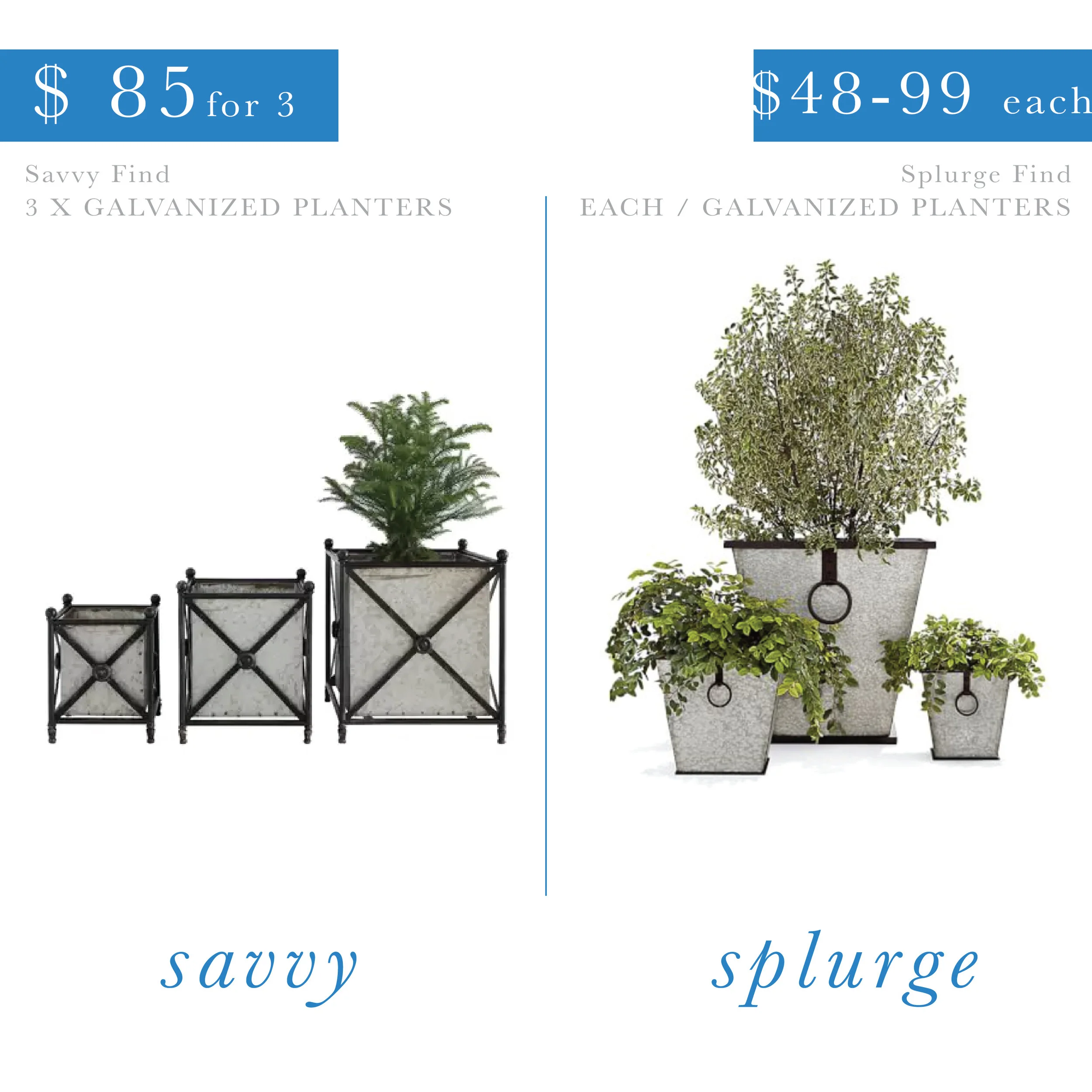 Galvanized Planters
