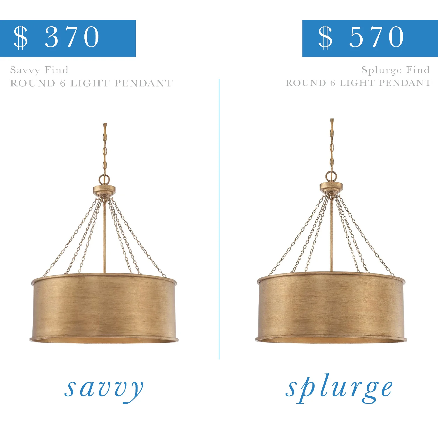 Gold Round Drum Pendant