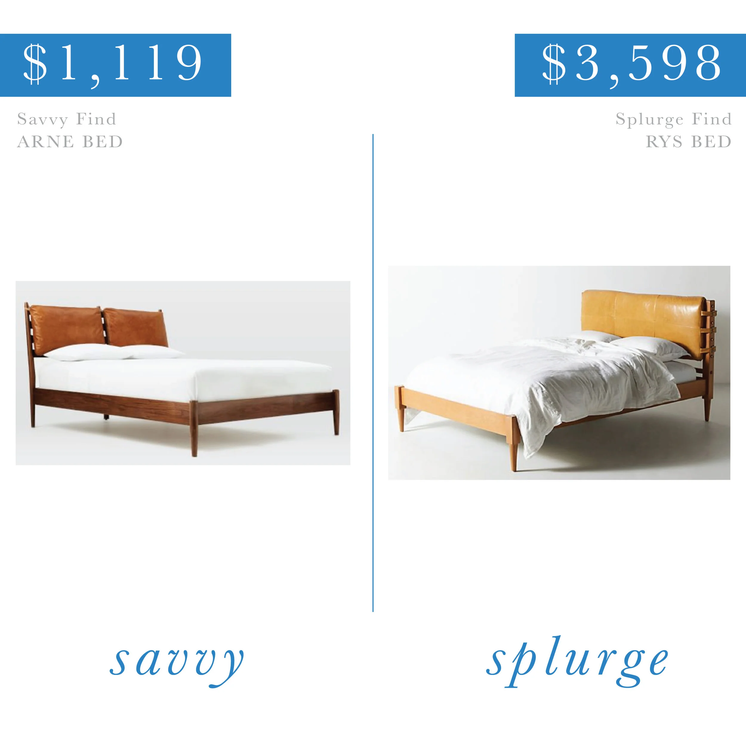 Leather and Wood Bed