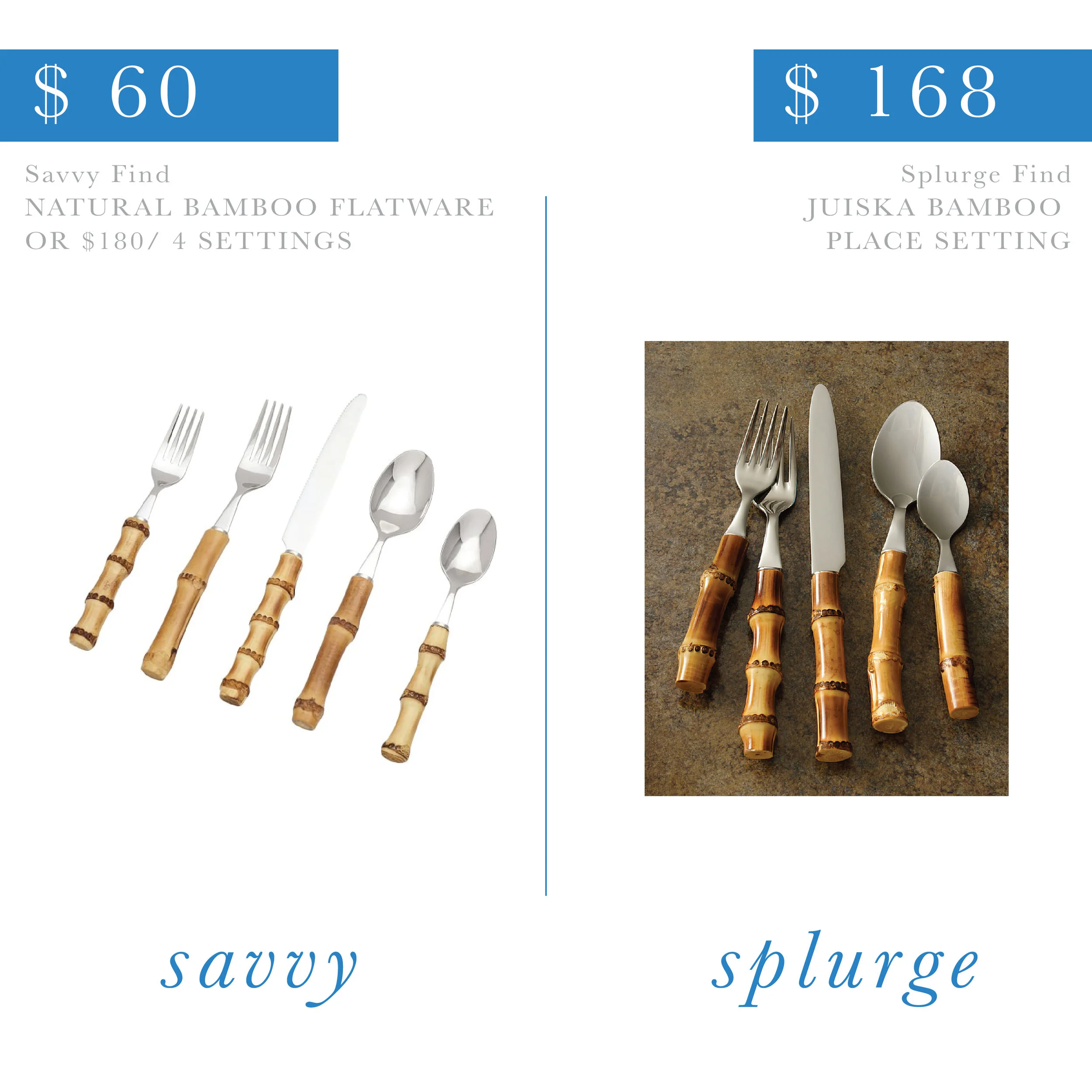 Natural Bamboo Flatware