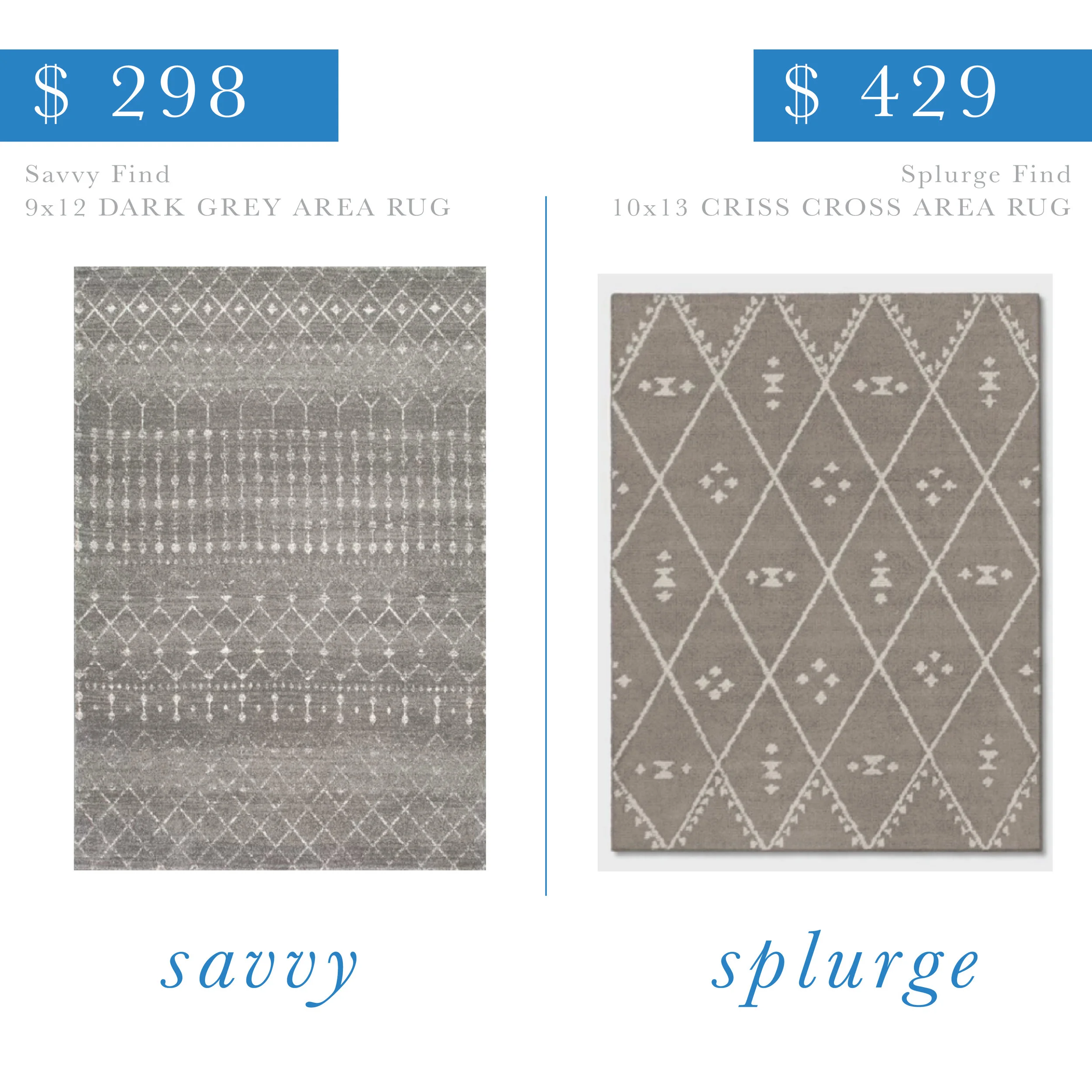 Dark Gray Geometric Rug