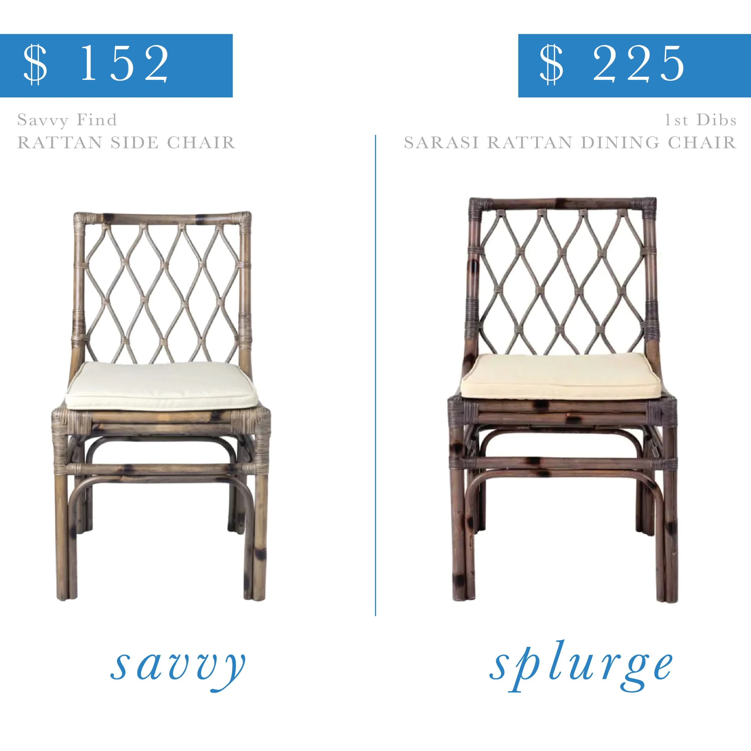 Gray Rattan Side Chair