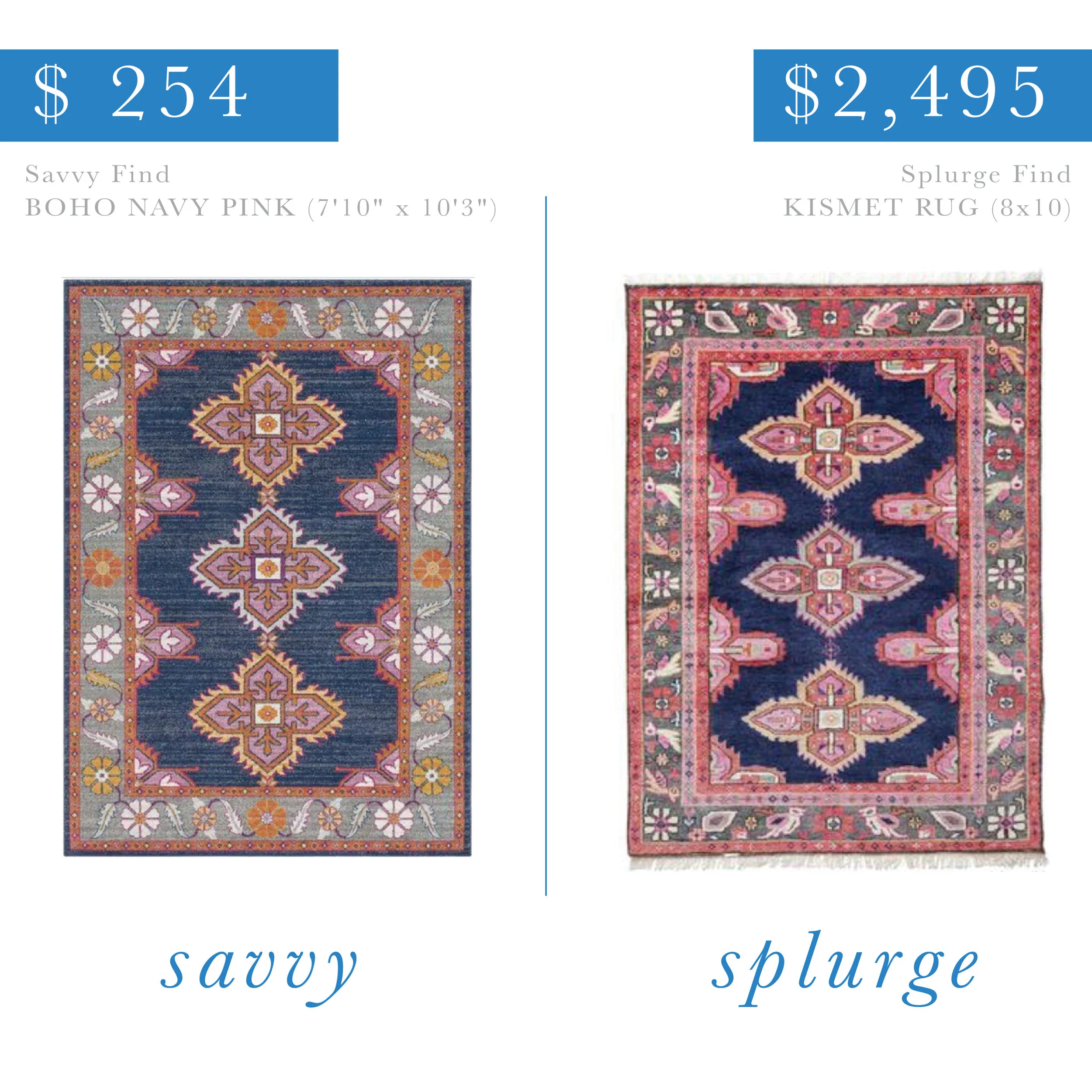 Medallion Rug