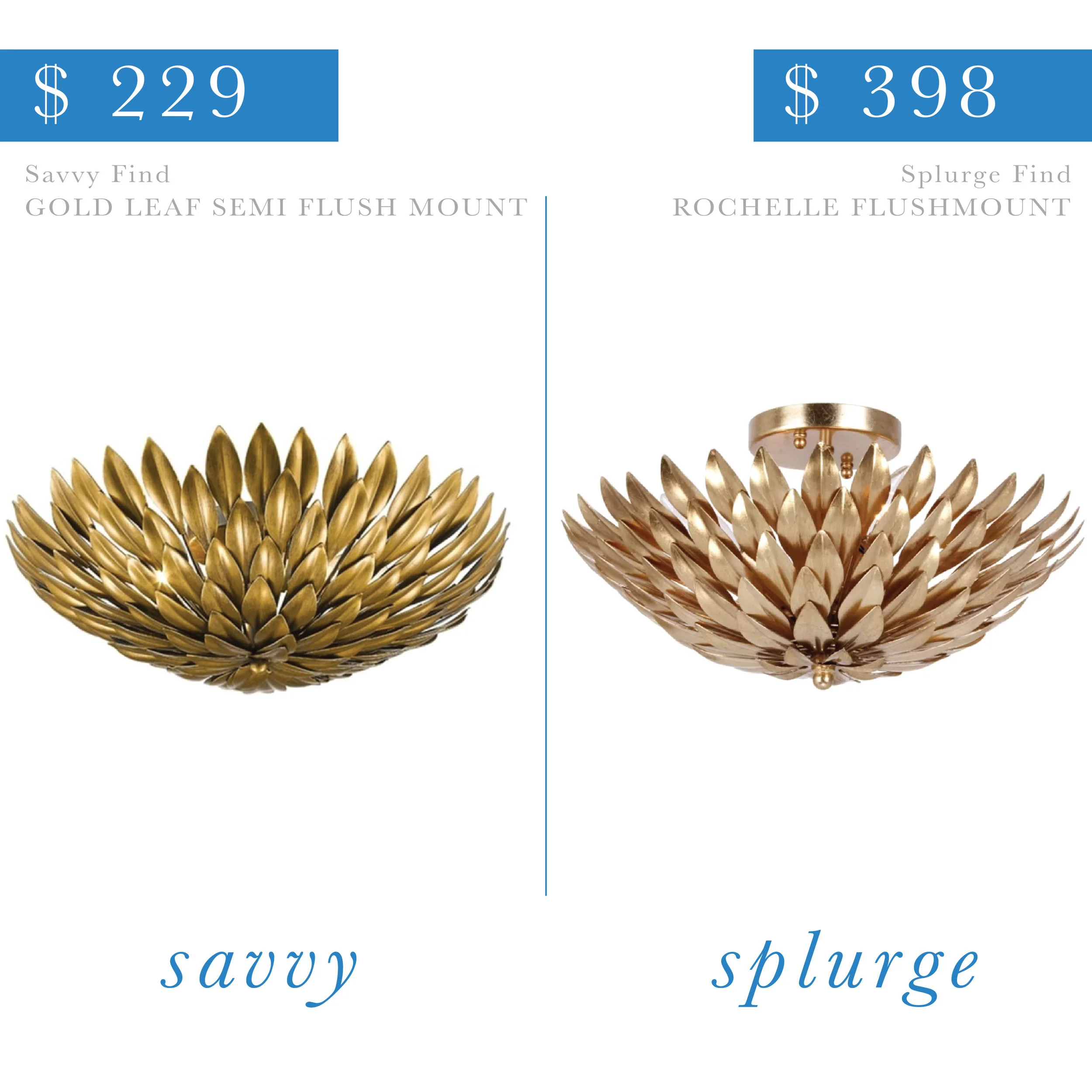 Gold Olive Leaf Flushmount