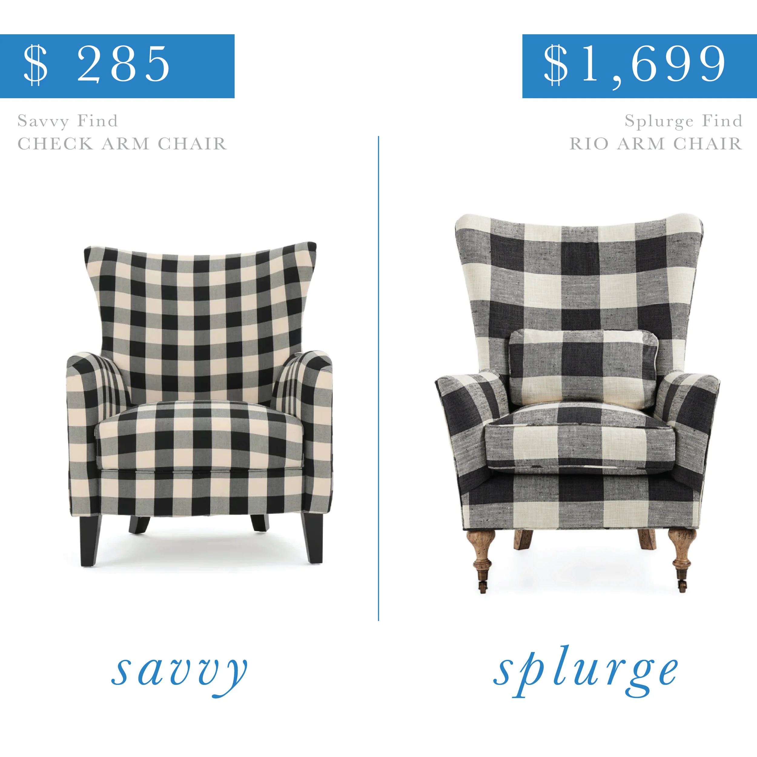 Buffalo Check Chair