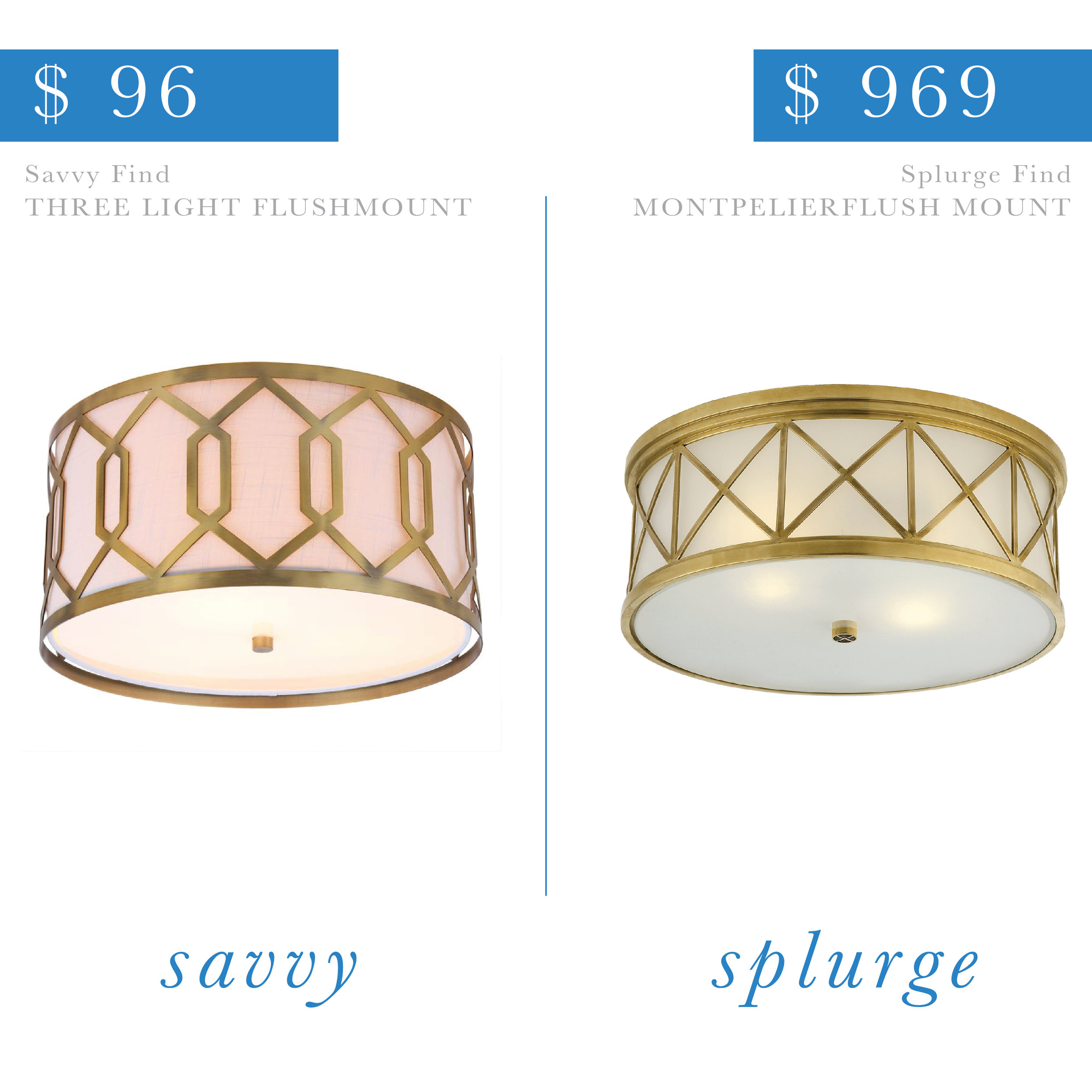 Brass Geometric Flushmount