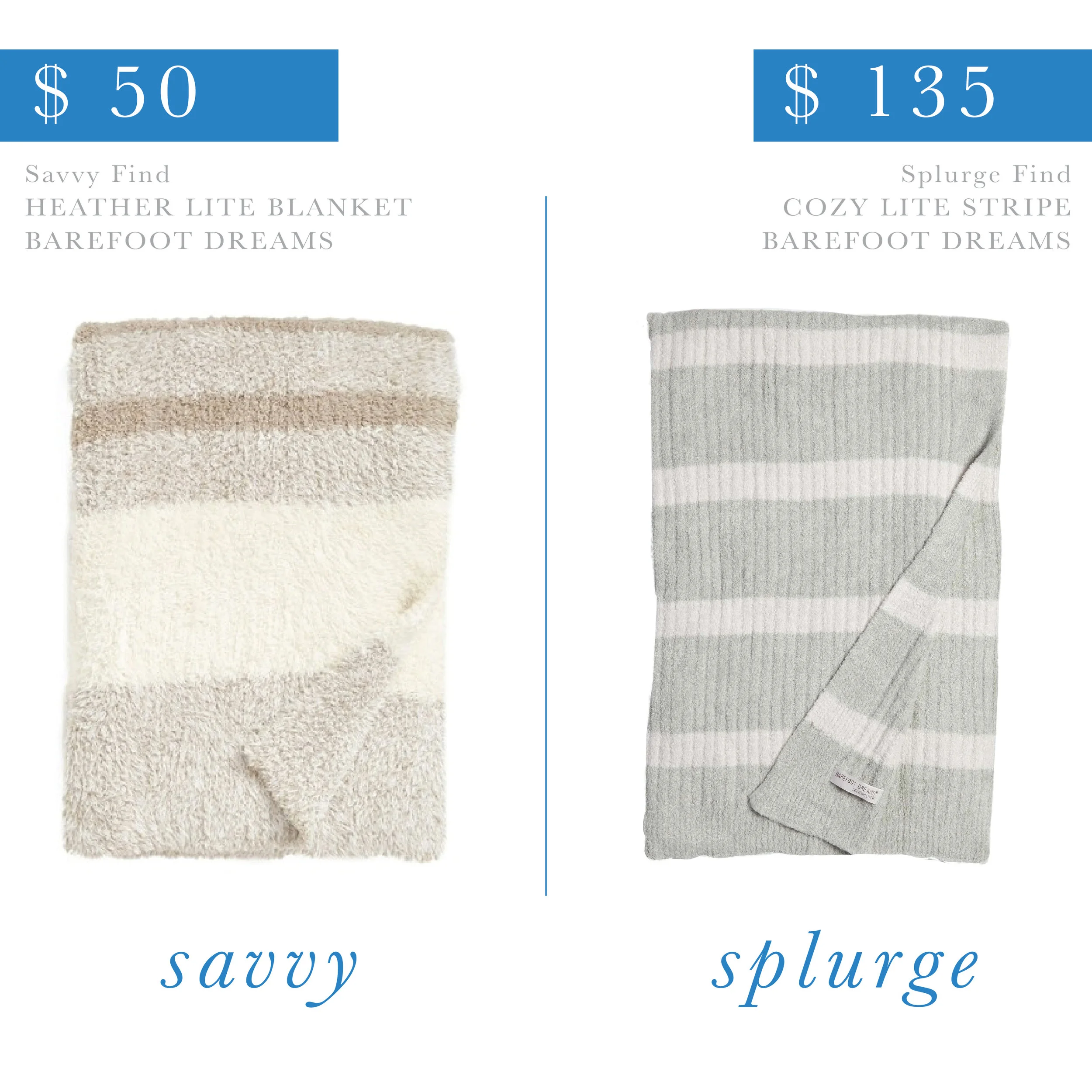 Barefoot Dreams Throw