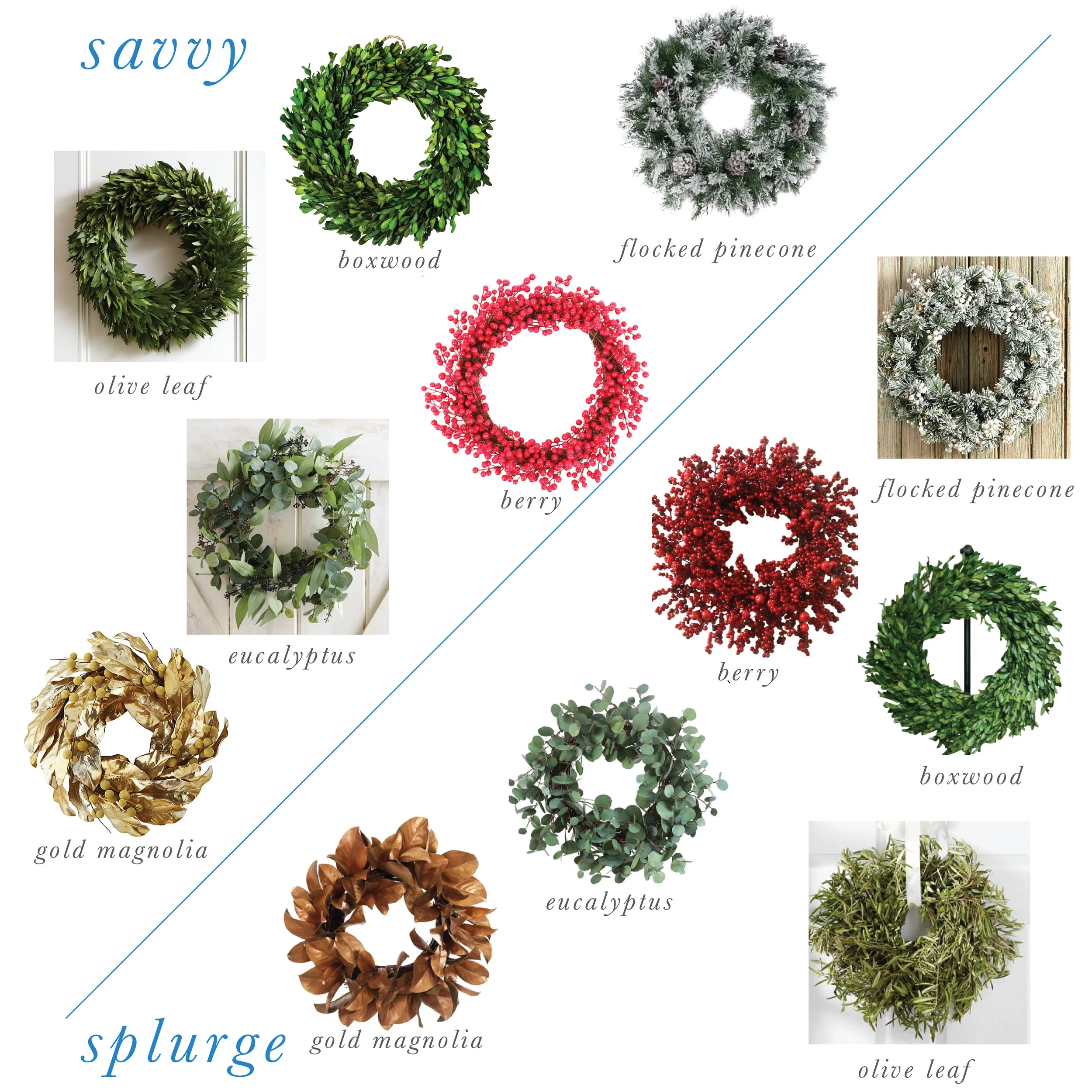 Holiday Wreaths