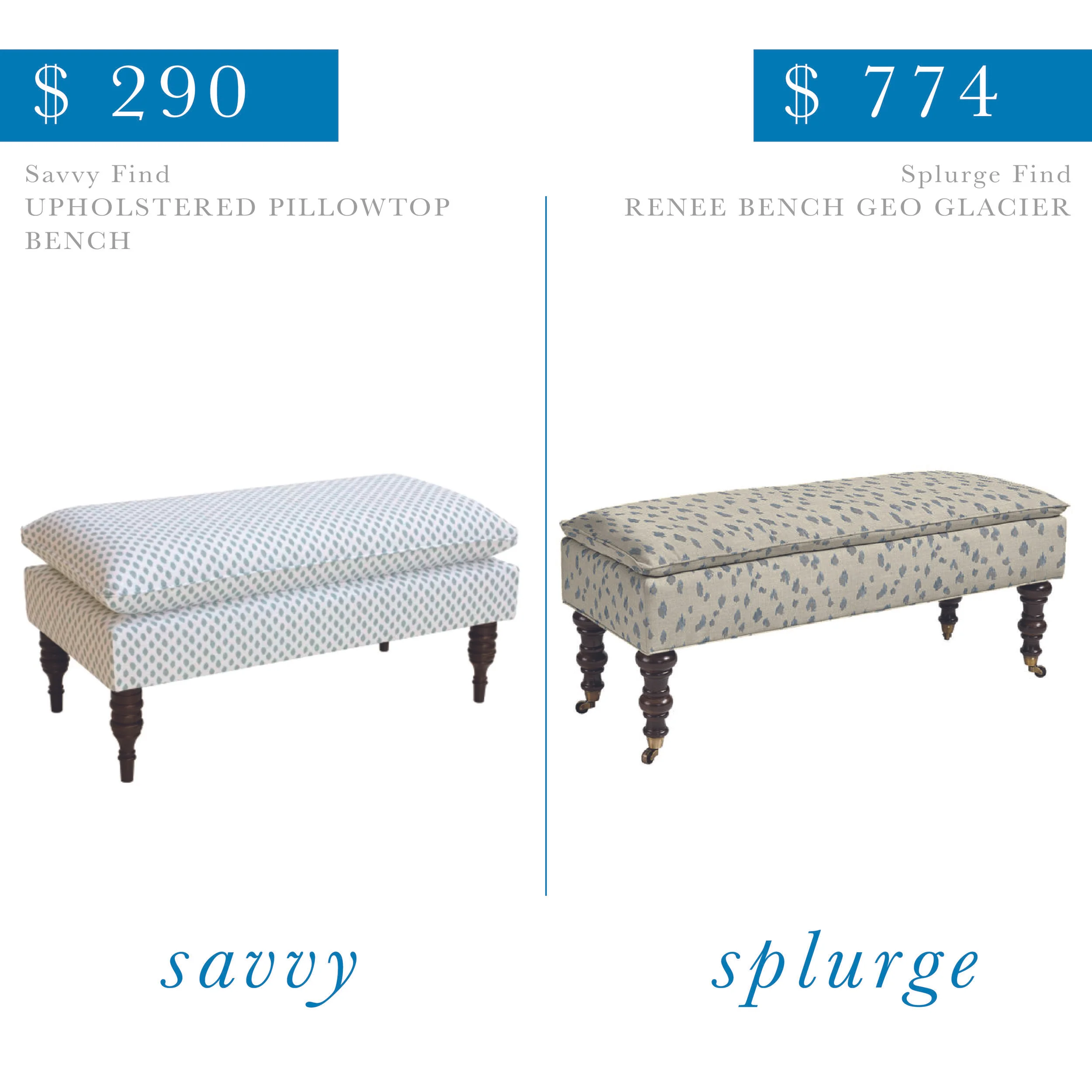 Upholstered Pillowtop Bench