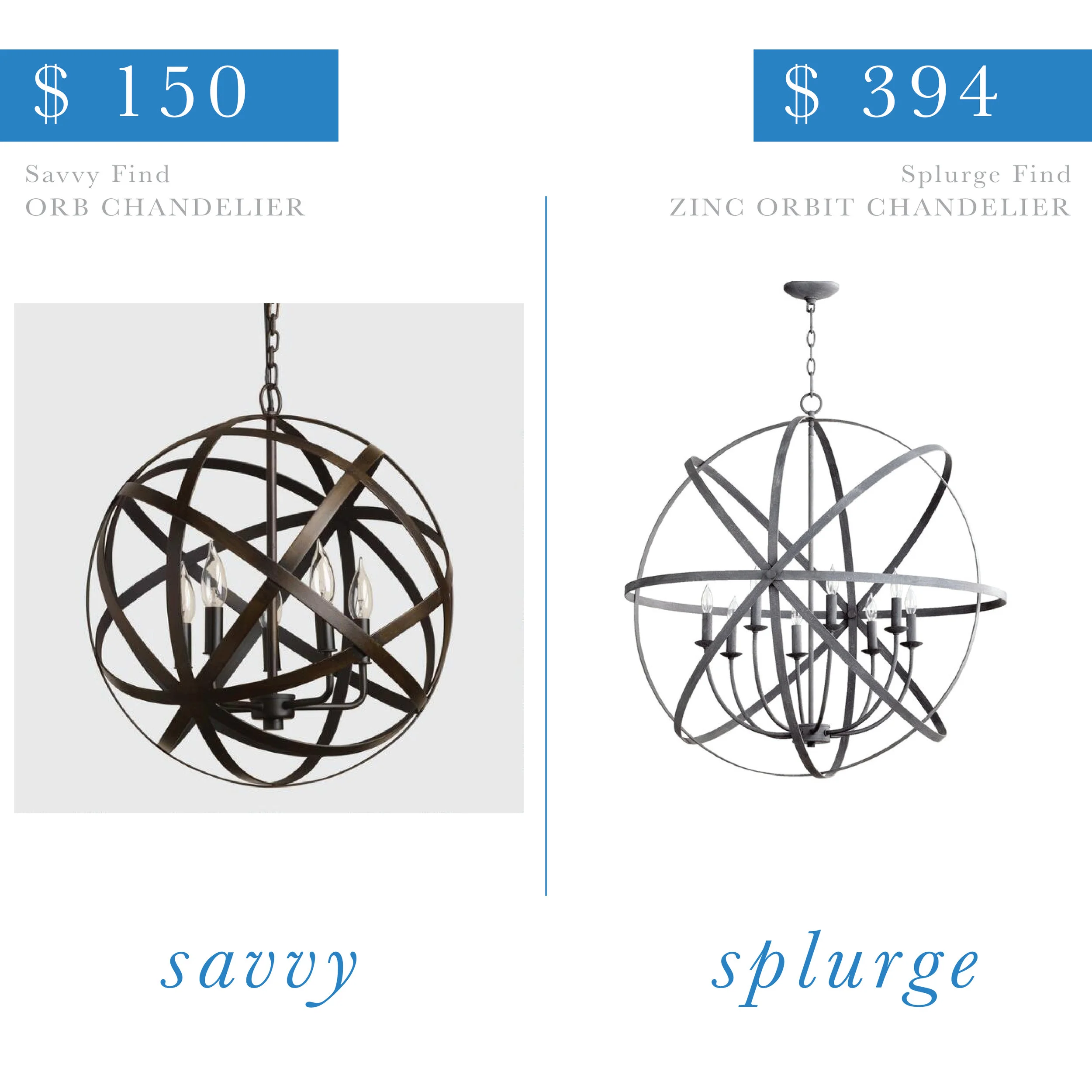 Metal Orb Chandelier