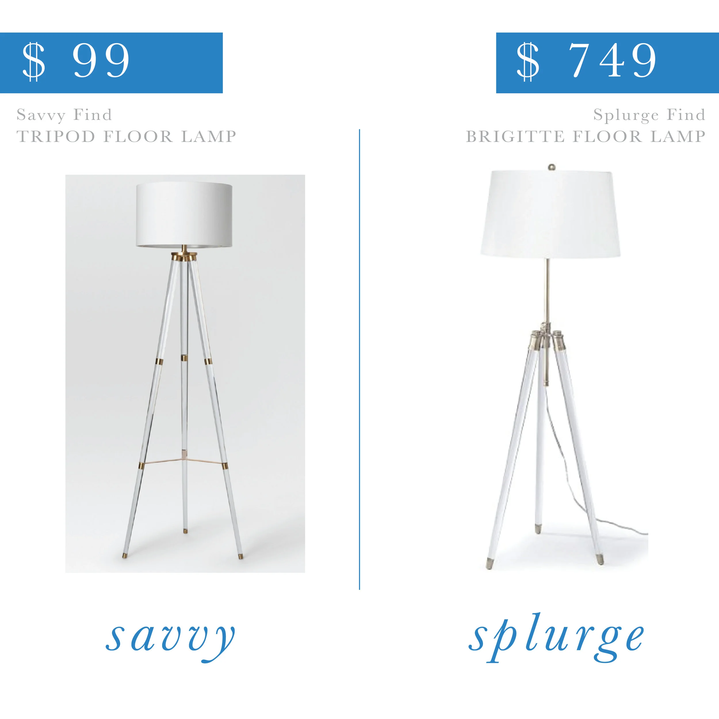 Tripod Floor Lamp