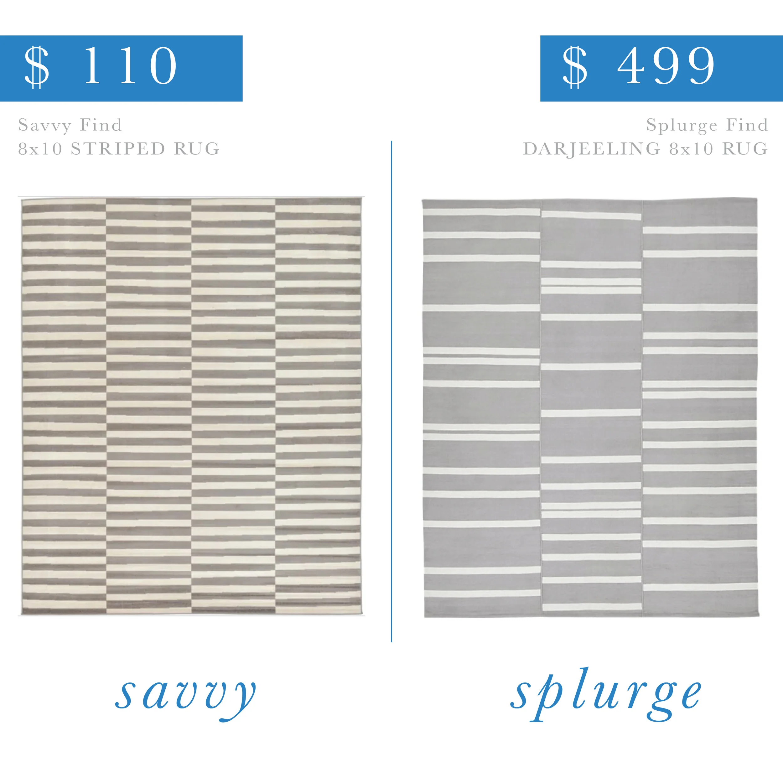 Gray Striped Rug