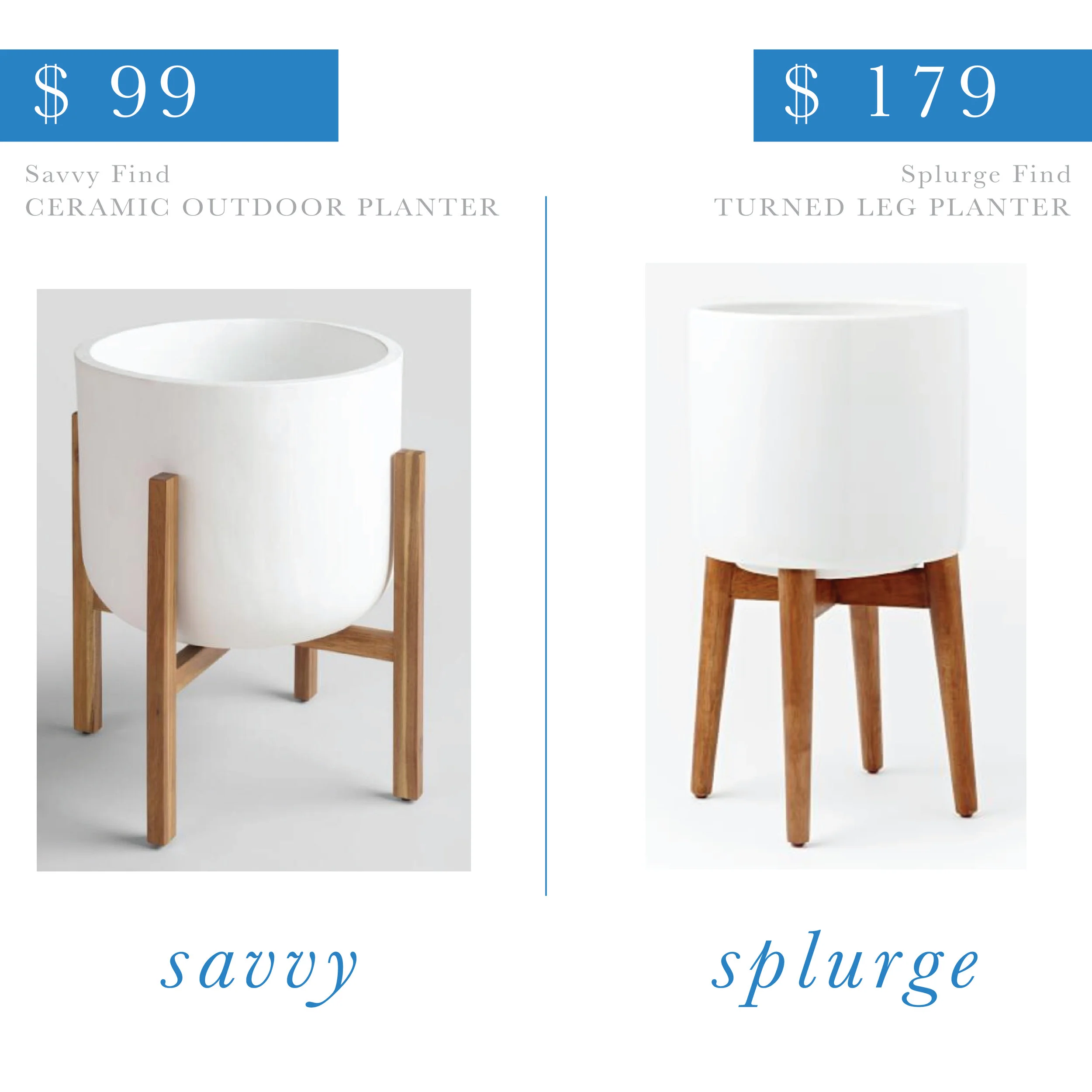 Midcentury Modern Planter