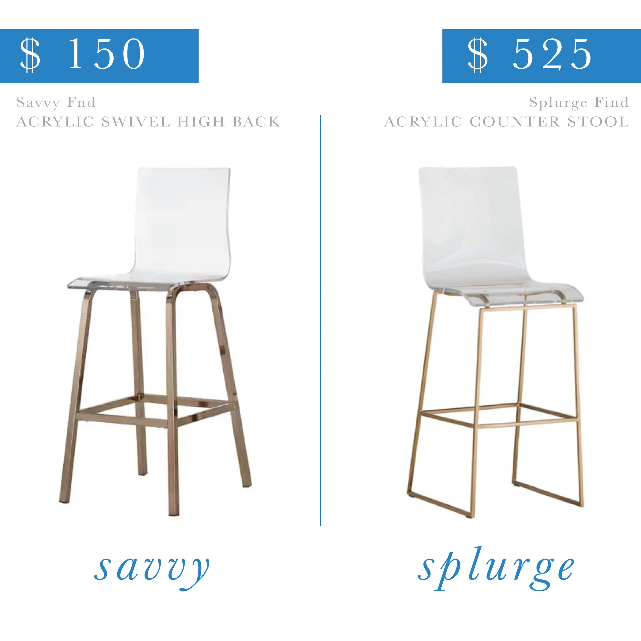 Acrylic Bar Stool