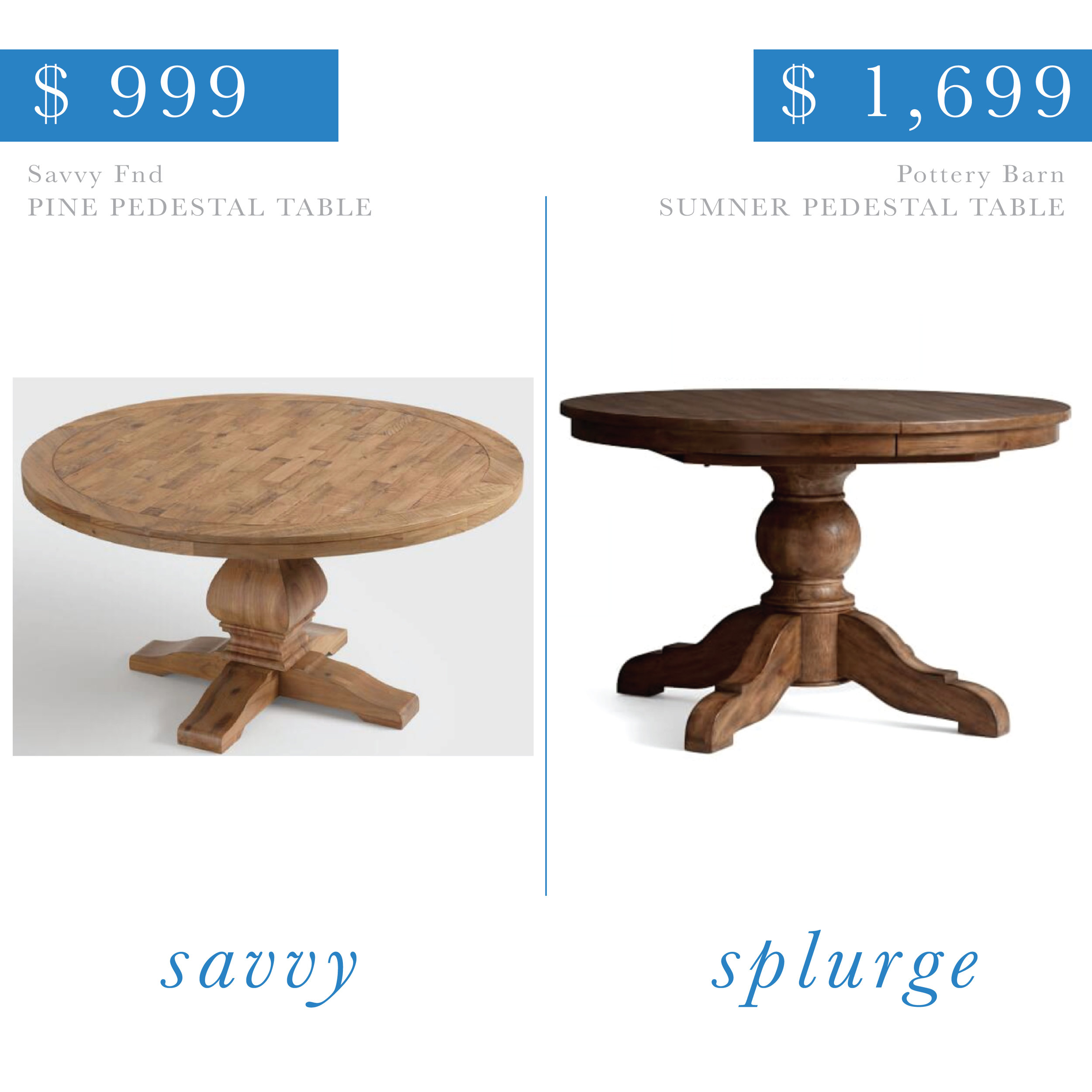 Pedestal Dining Table