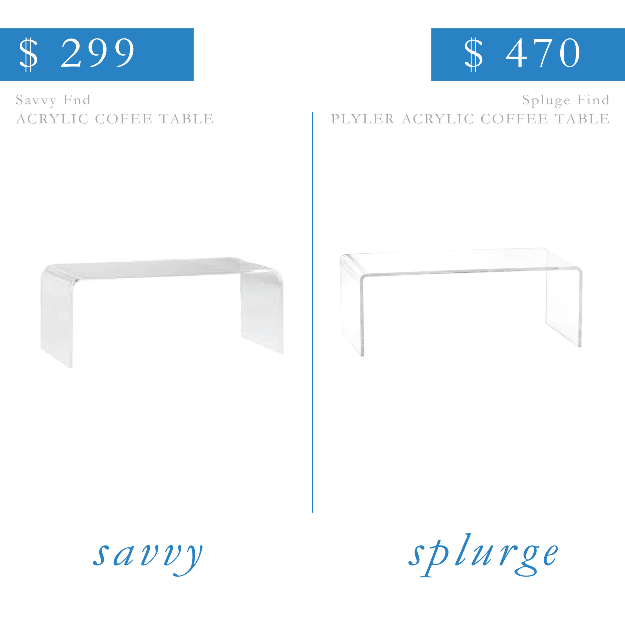 Acrylic Coffee Table