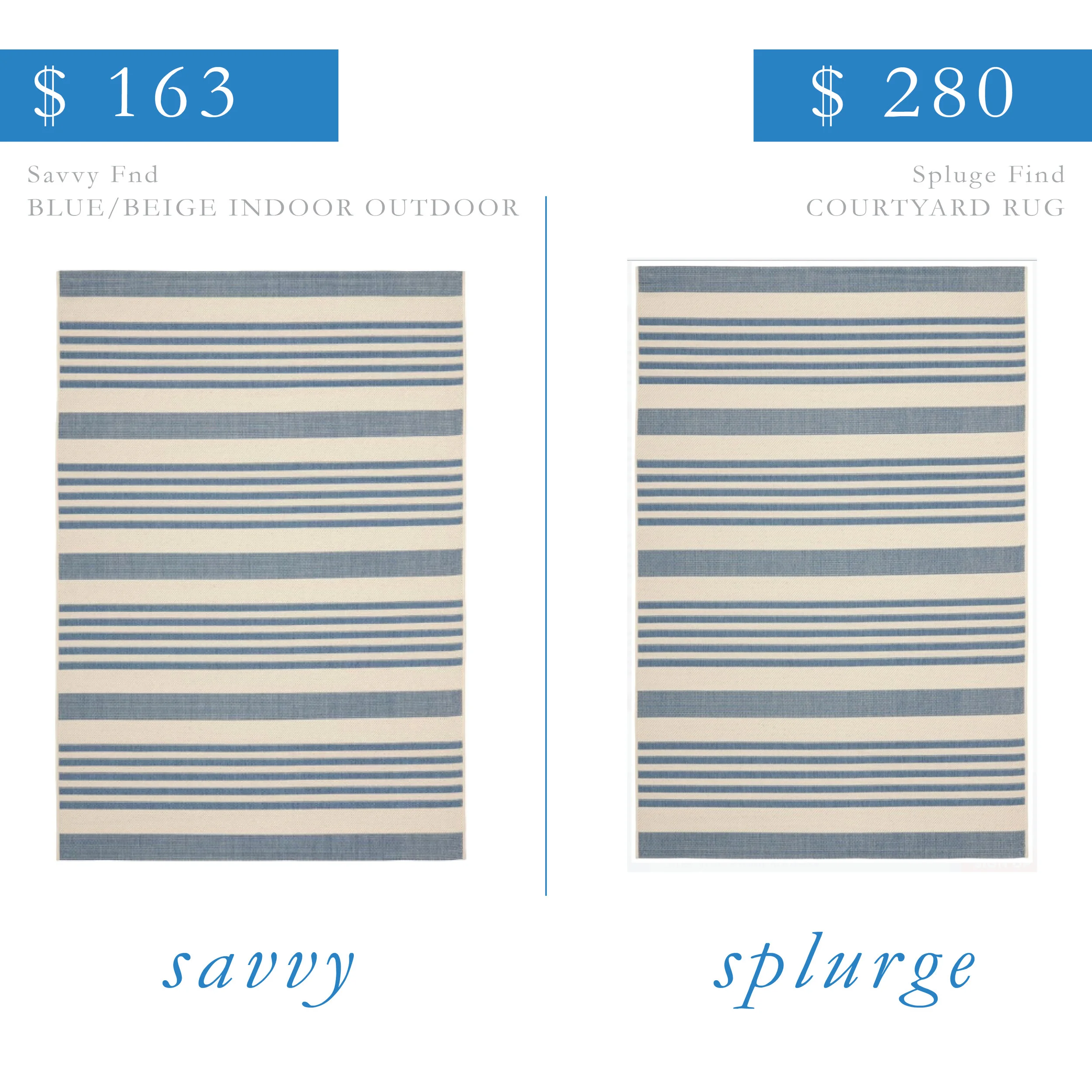 Blue Indoor Outdoor Rug